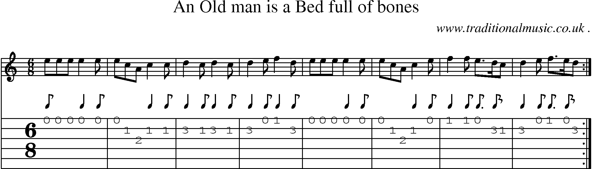 Sheet-Music and Guitar Tabs for An Old Man Is A Bed Full Of Bones