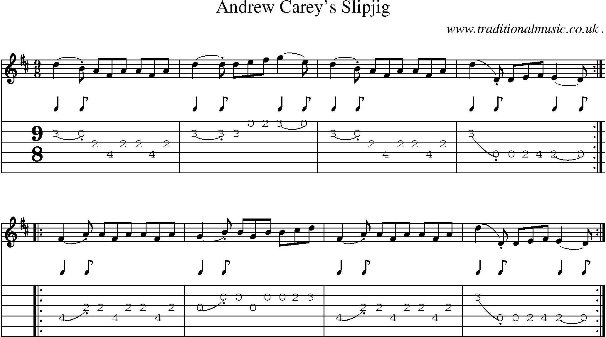 Sheet-Music and Guitar Tabs for Andrew Careys Slipjig
