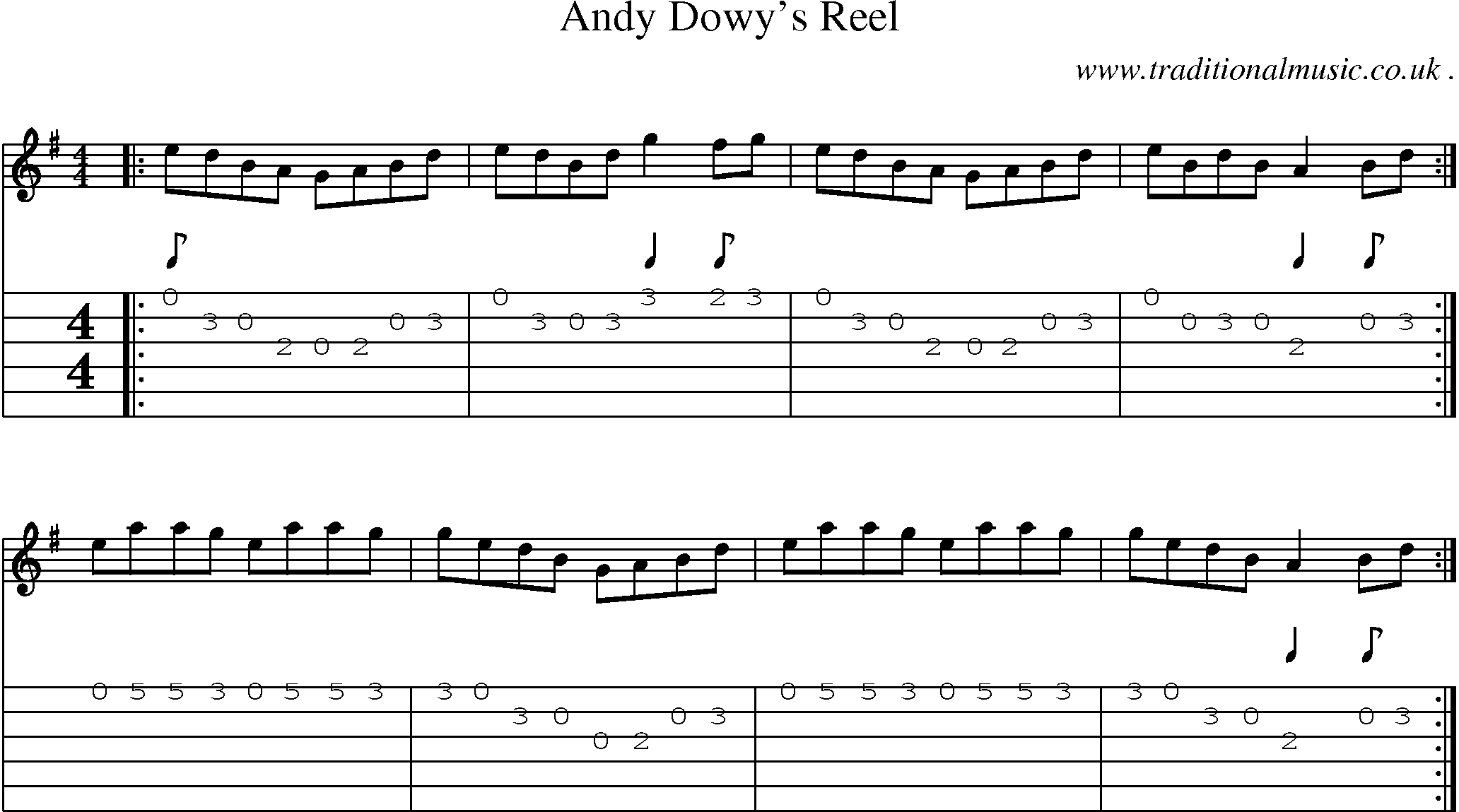 Sheet-Music and Guitar Tabs for Andy Dowys Reel