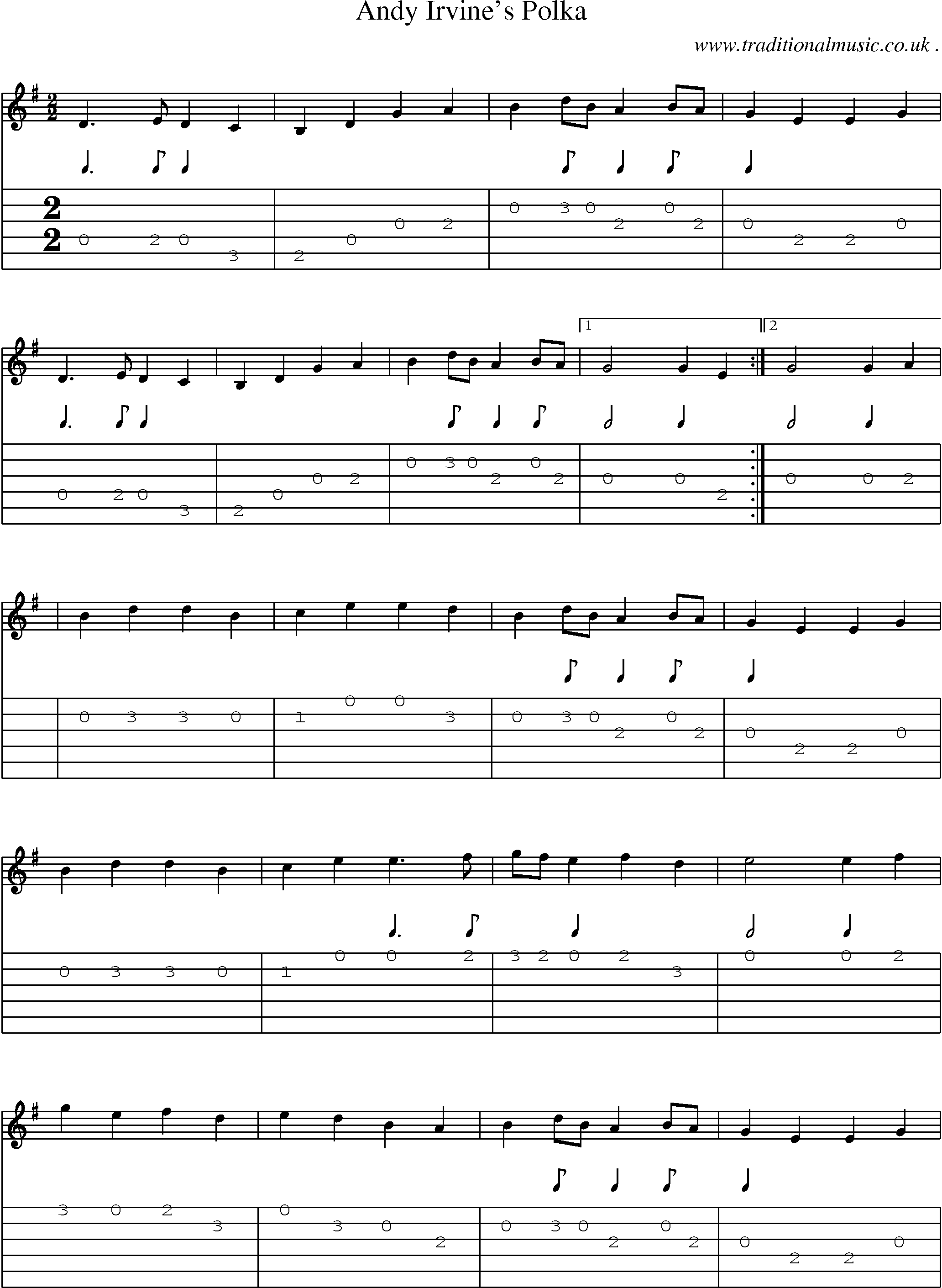 Sheet-Music and Guitar Tabs for Andy Irvines Polka