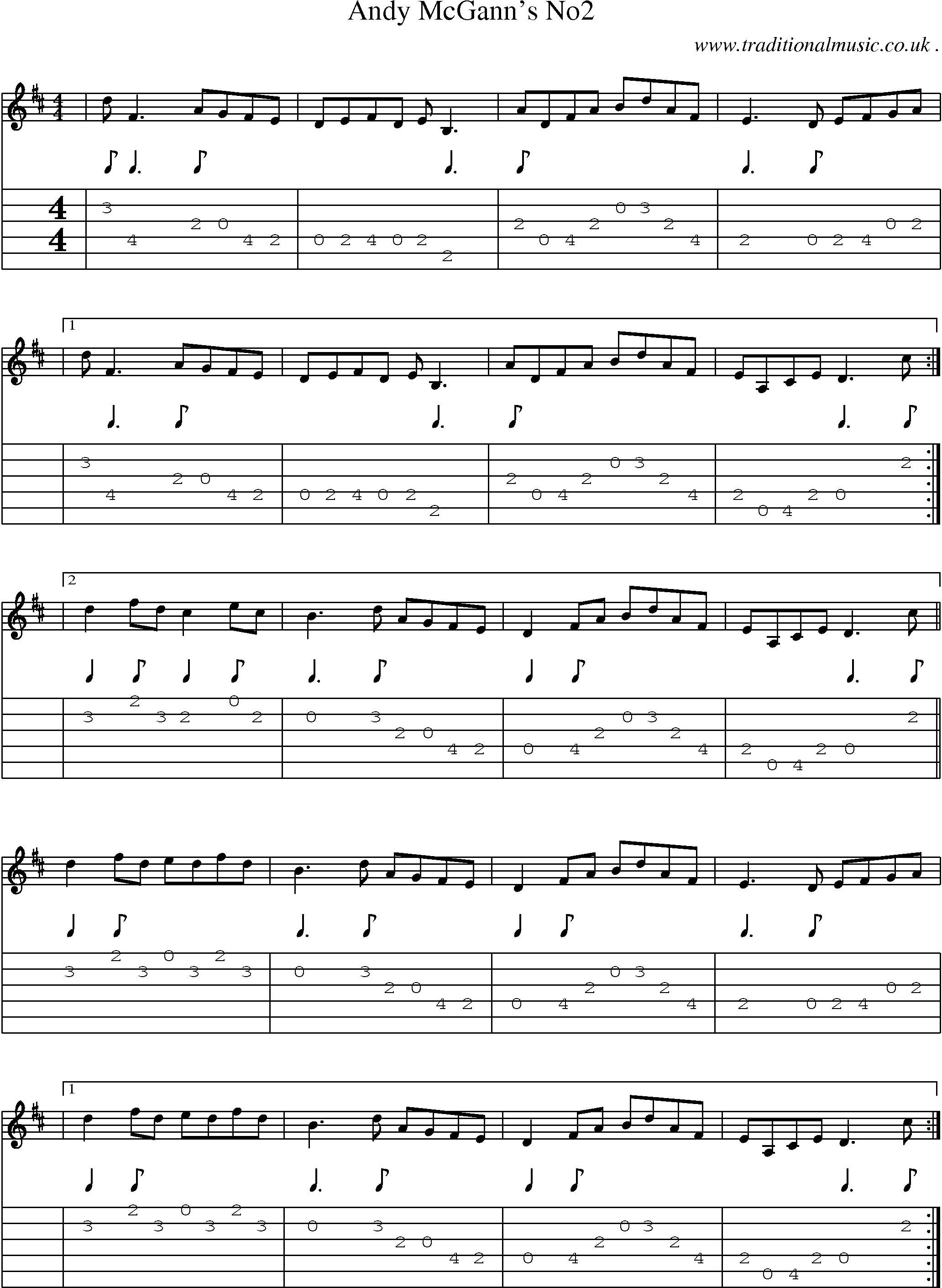 Sheet-Music and Guitar Tabs for Andy Mcganns No2