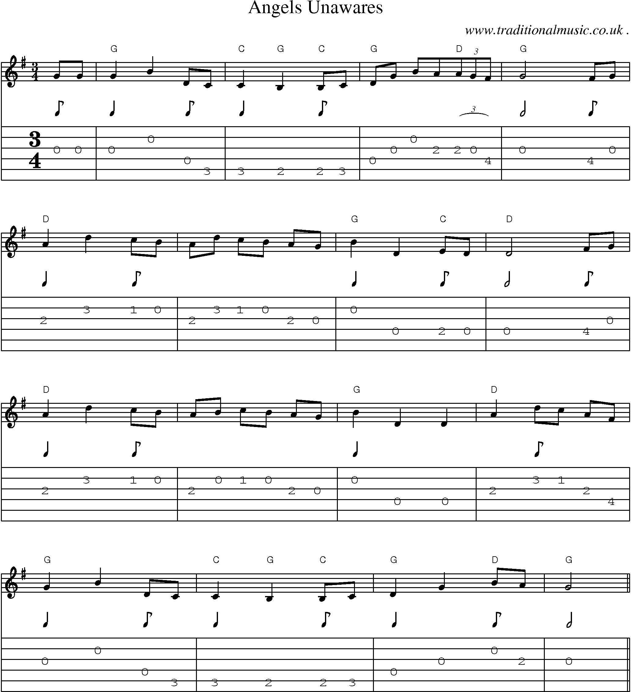 Sheet-Music and Guitar Tabs for Angels Unawares
