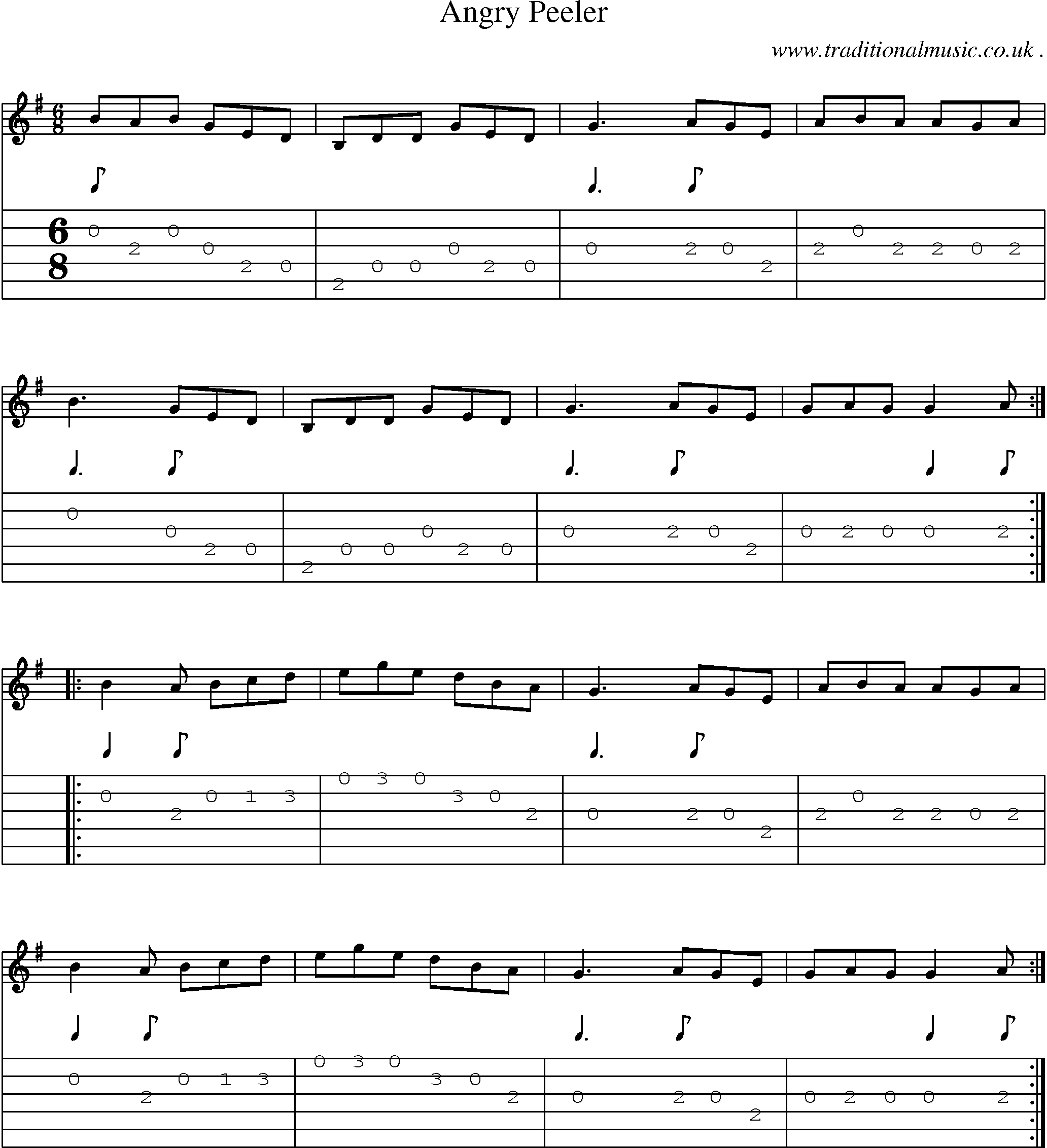 Sheet-Music and Guitar Tabs for Angry Peeler