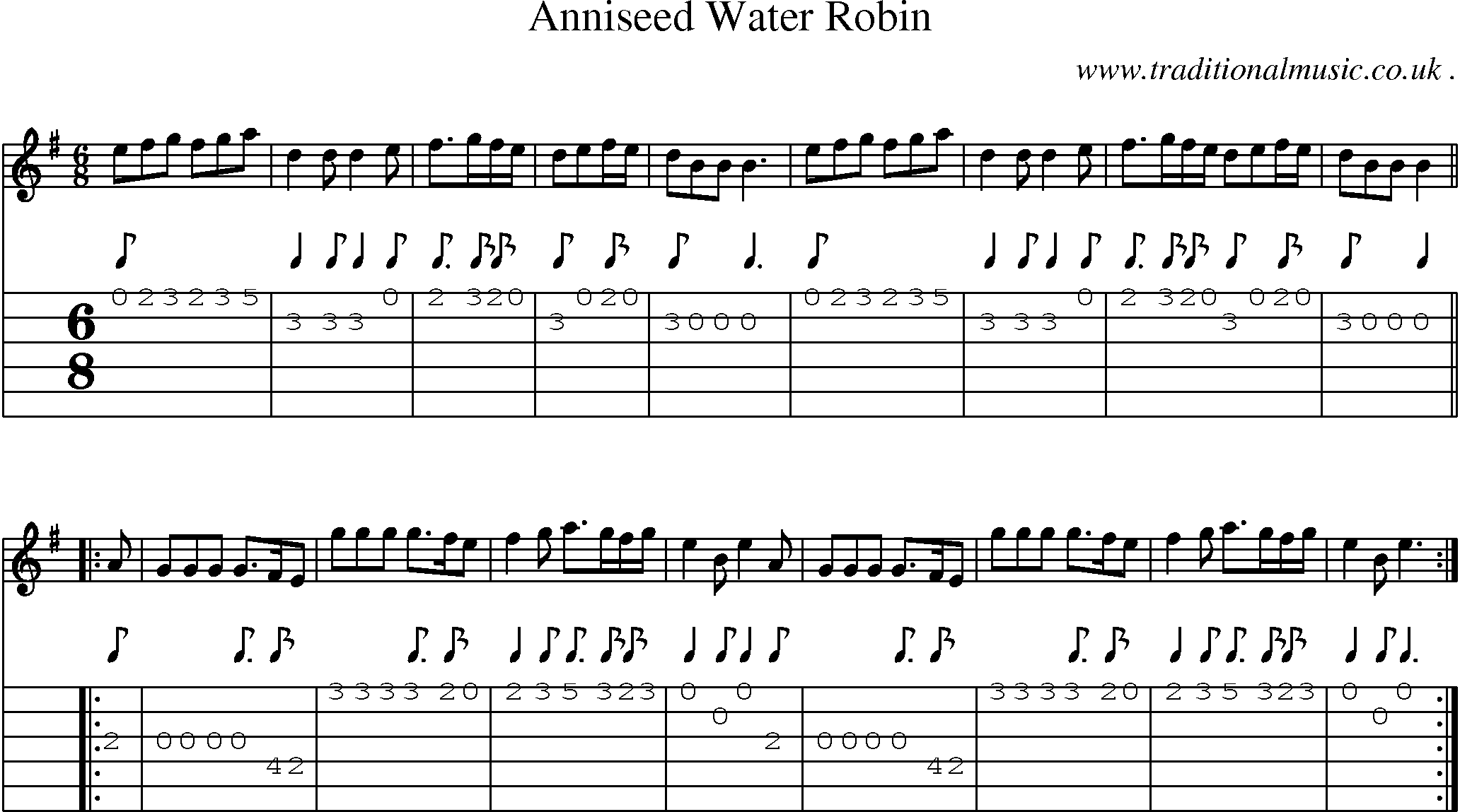 Sheet-Music and Guitar Tabs for Anniseed Water Robin
