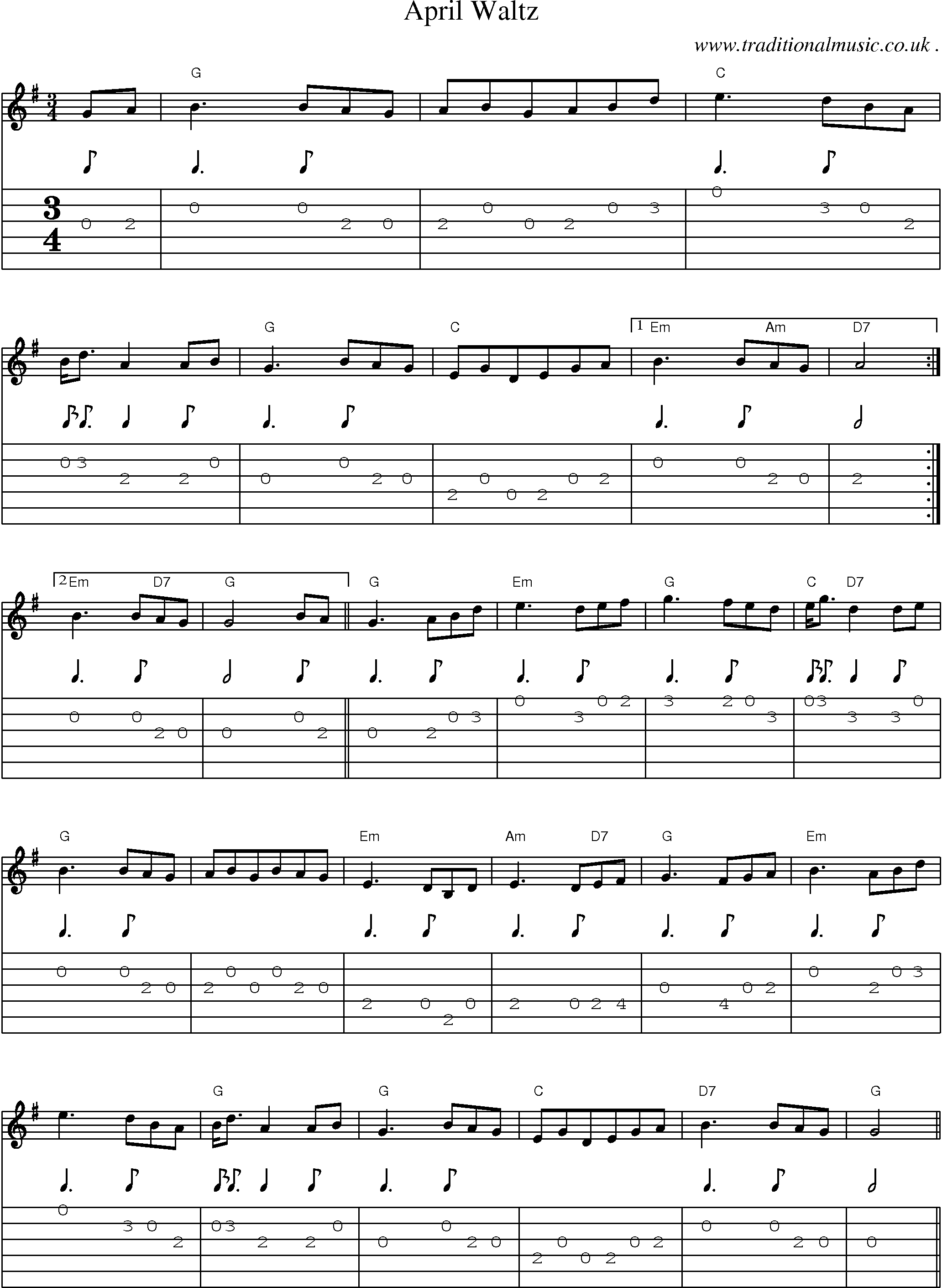 Sheet-Music and Guitar Tabs for April Waltz