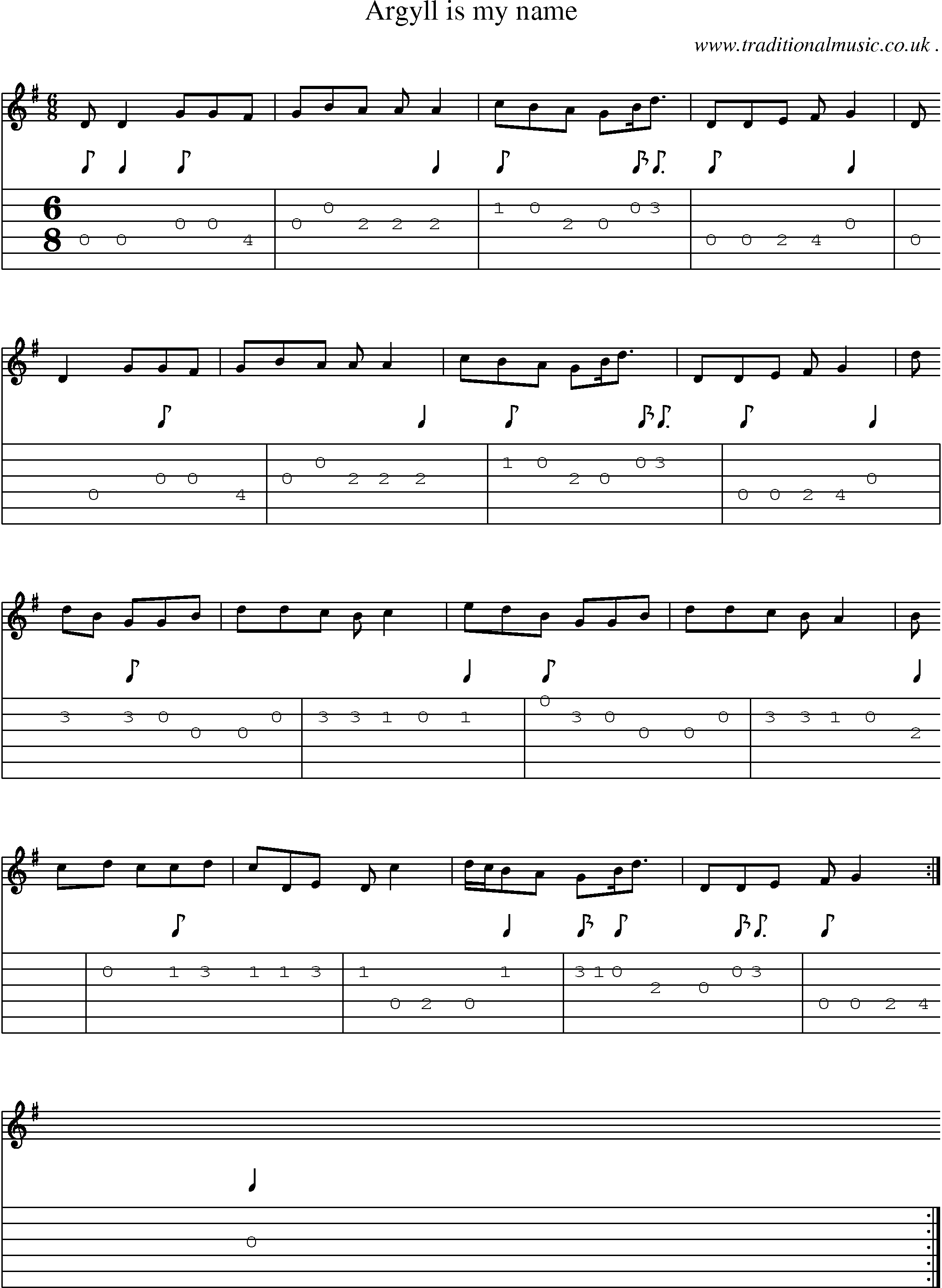 Sheet-Music and Guitar Tabs for Argyll Is My Name