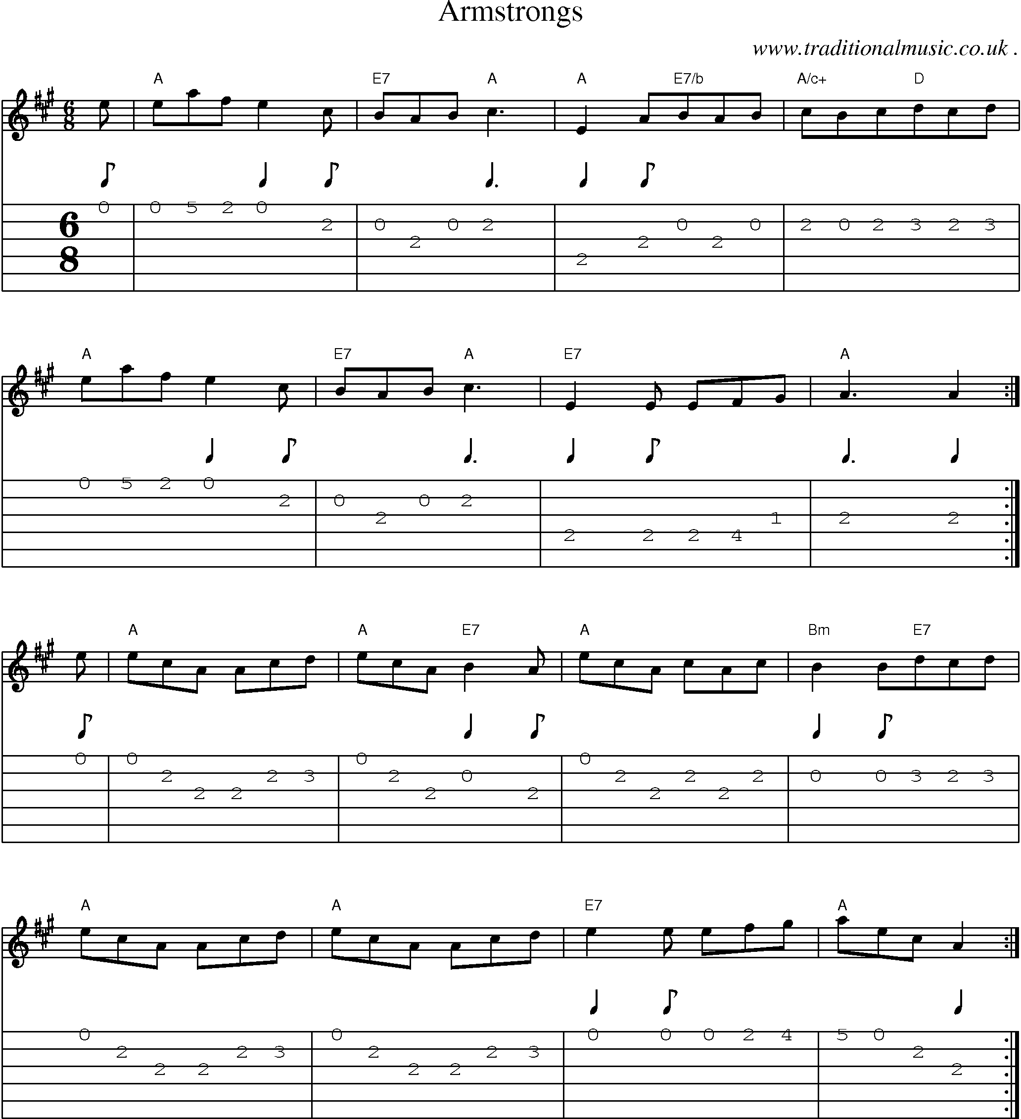 Sheet-Music and Guitar Tabs for Armstrongs