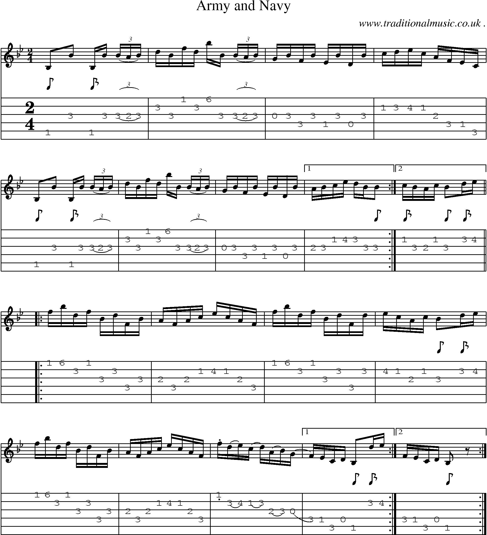 Sheet-Music and Guitar Tabs for Army And Navy