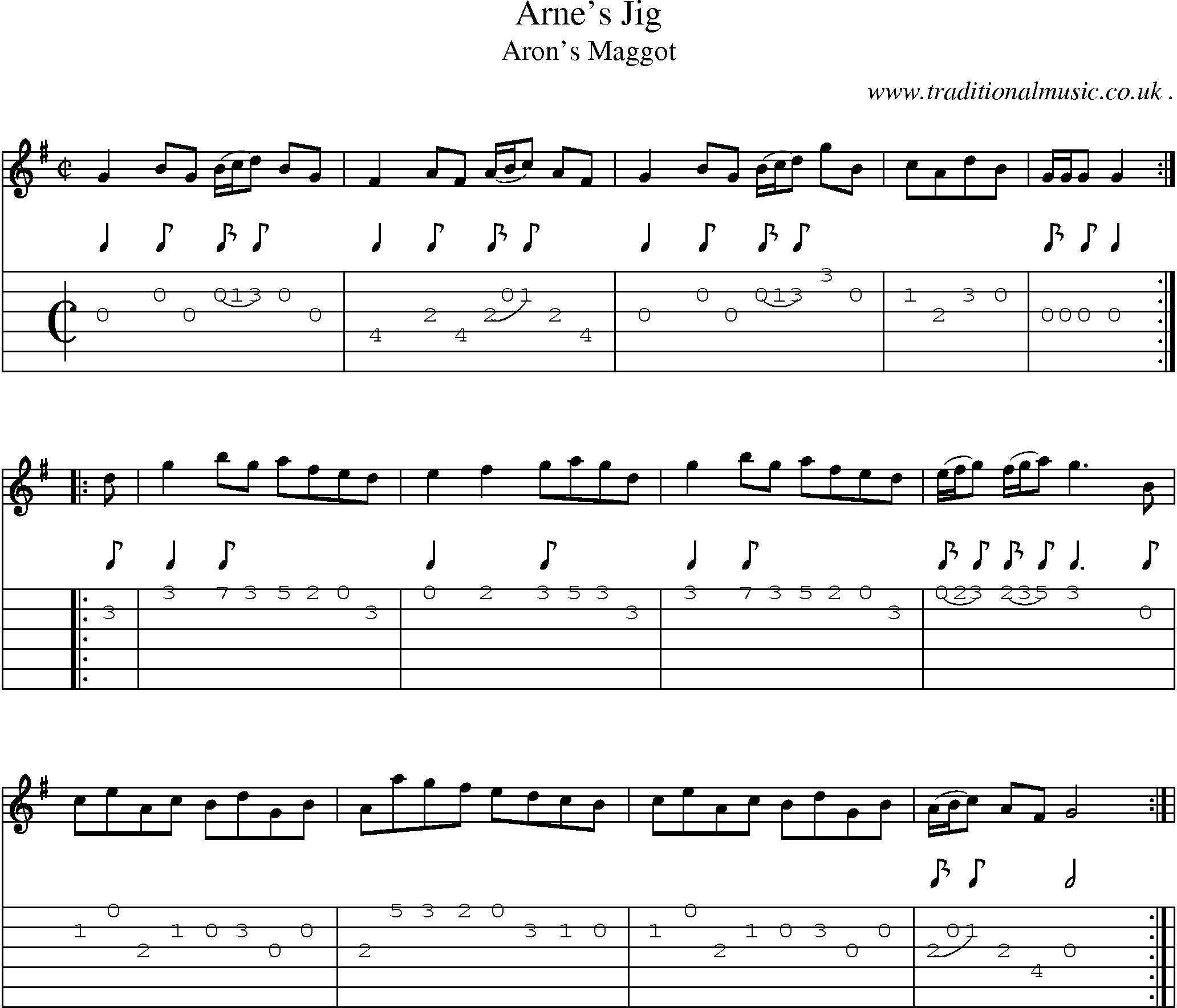 Sheet-Music and Guitar Tabs for Arnes Jig
