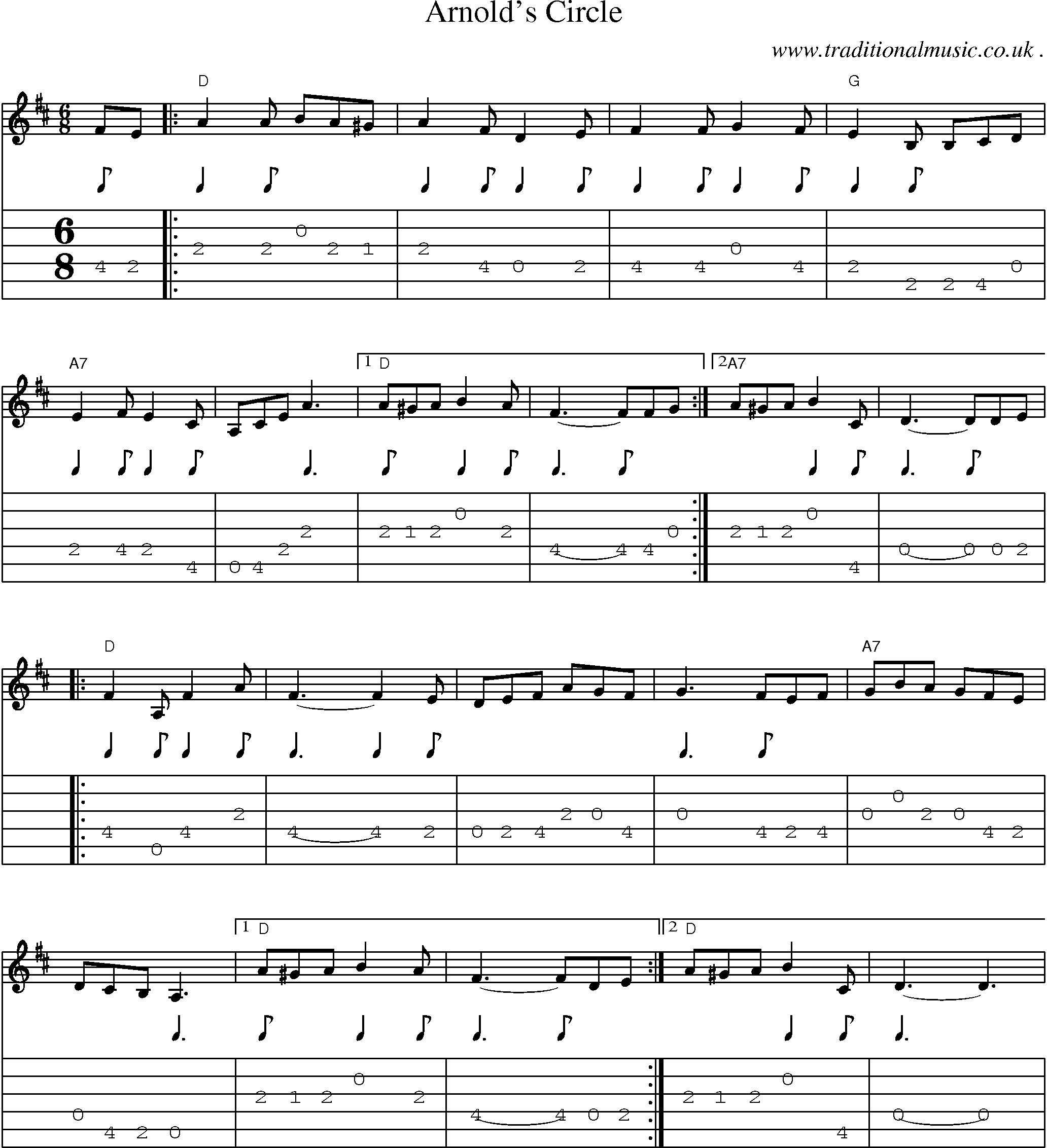 Sheet-Music and Guitar Tabs for Arnolds Circle