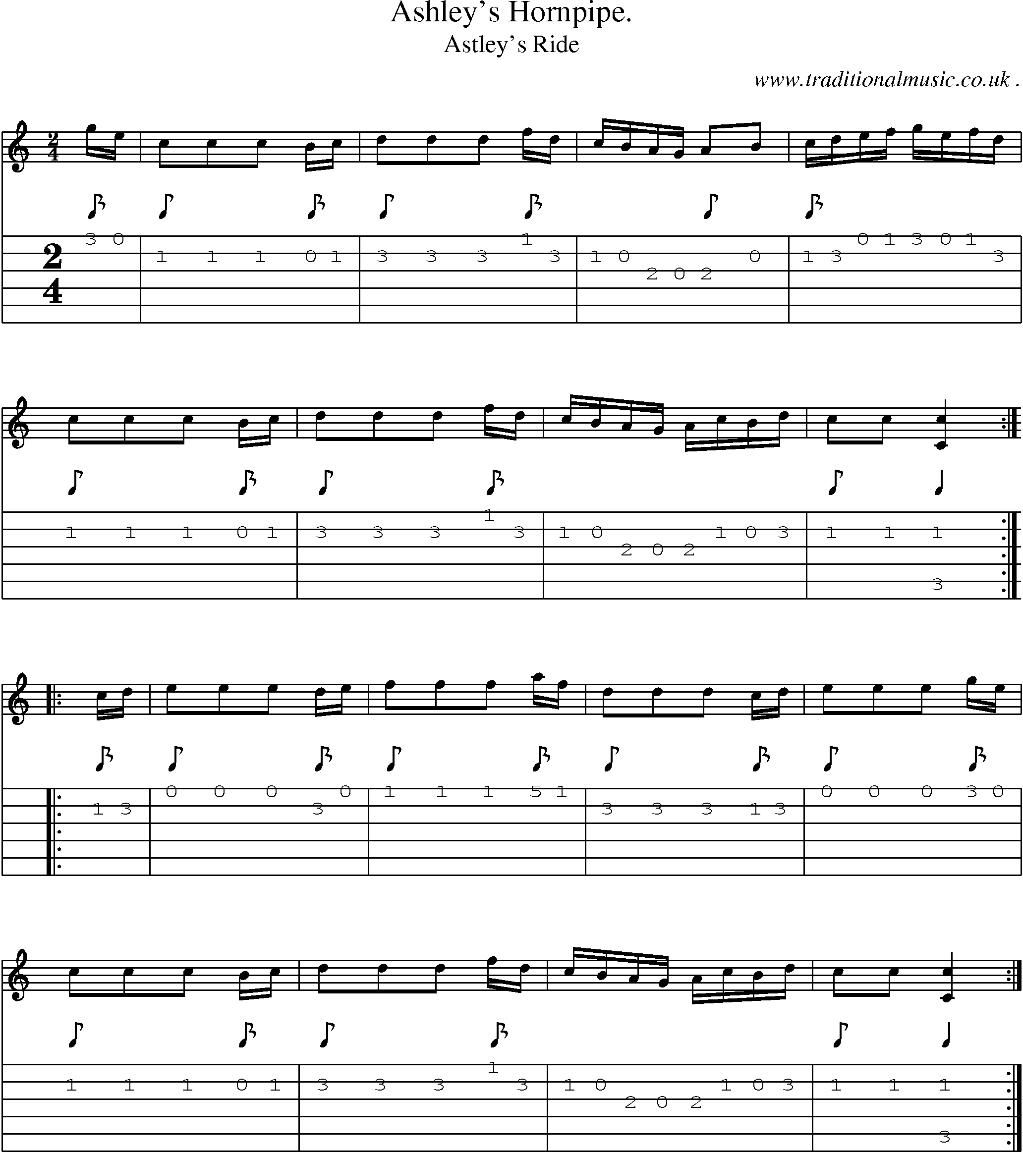 Sheet-Music and Guitar Tabs for Ashleys Hornpipe