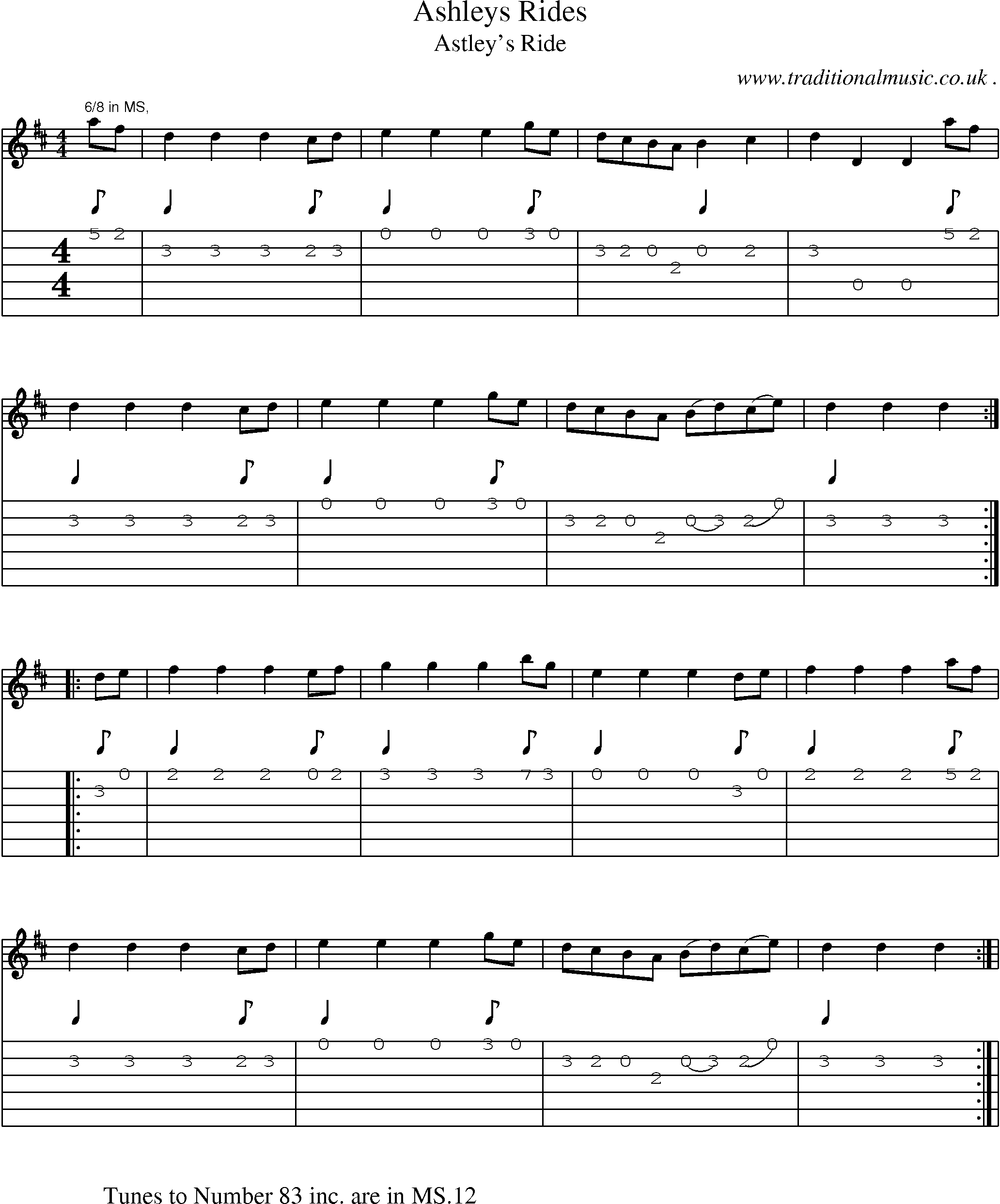 Sheet-Music and Guitar Tabs for Ashleys Rides