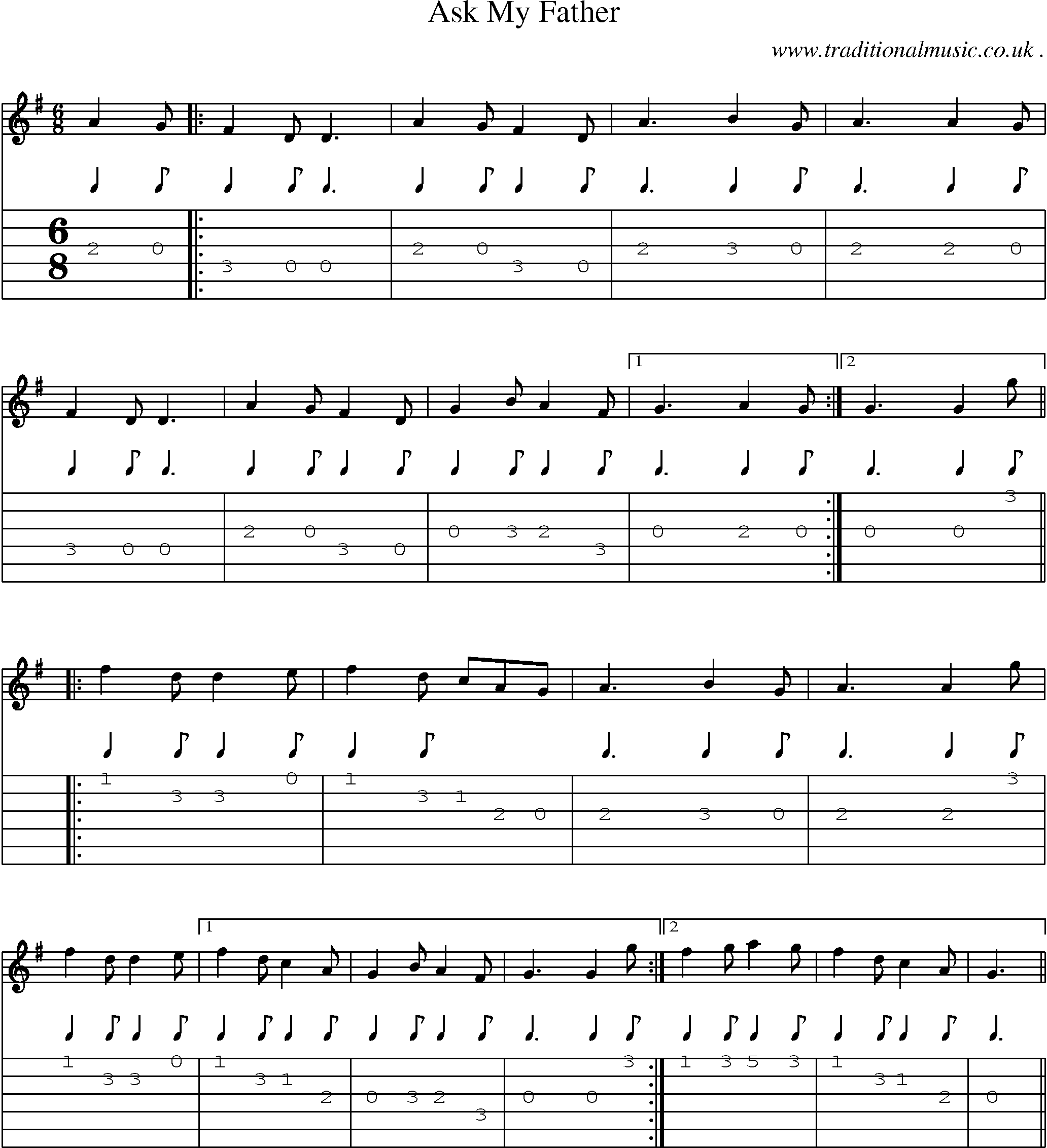 Sheet-Music and Guitar Tabs for Ask My Father