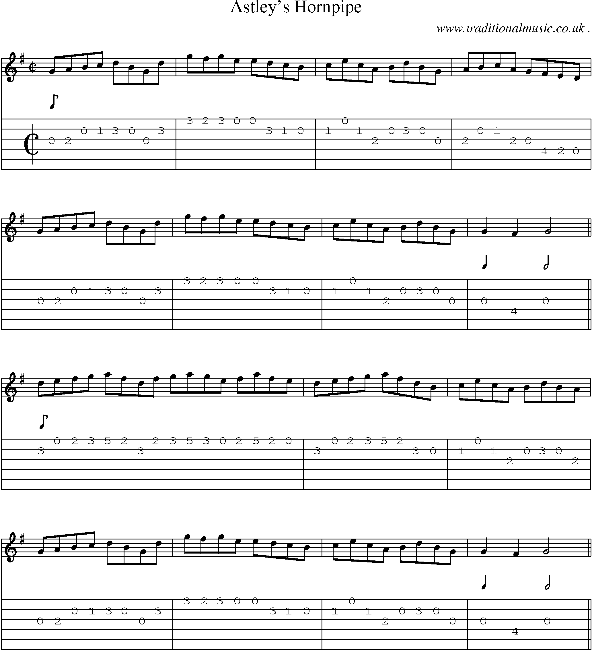 Sheet-Music and Guitar Tabs for Astley Hornpipe