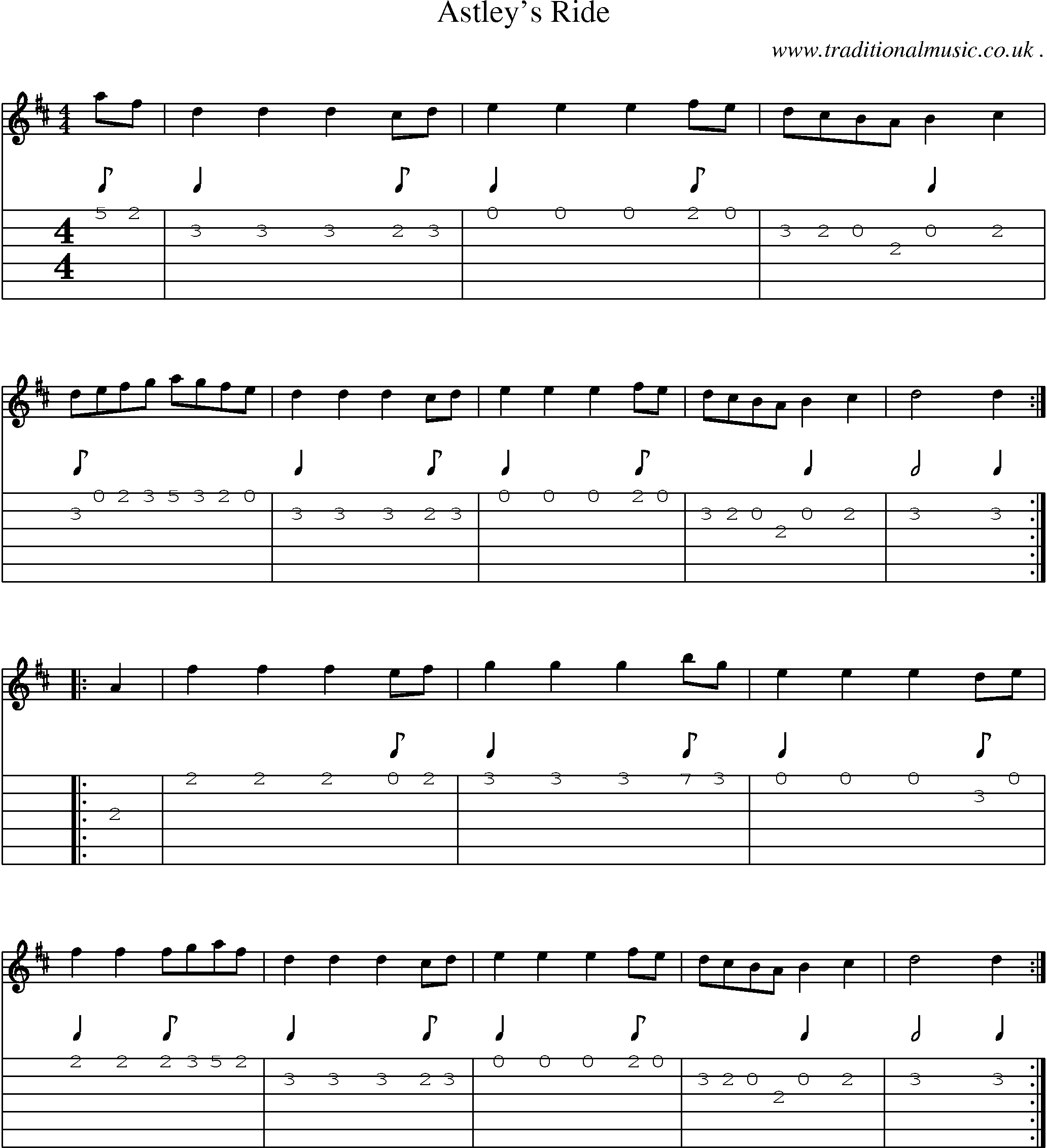 Sheet-Music and Guitar Tabs for Astleys Ride