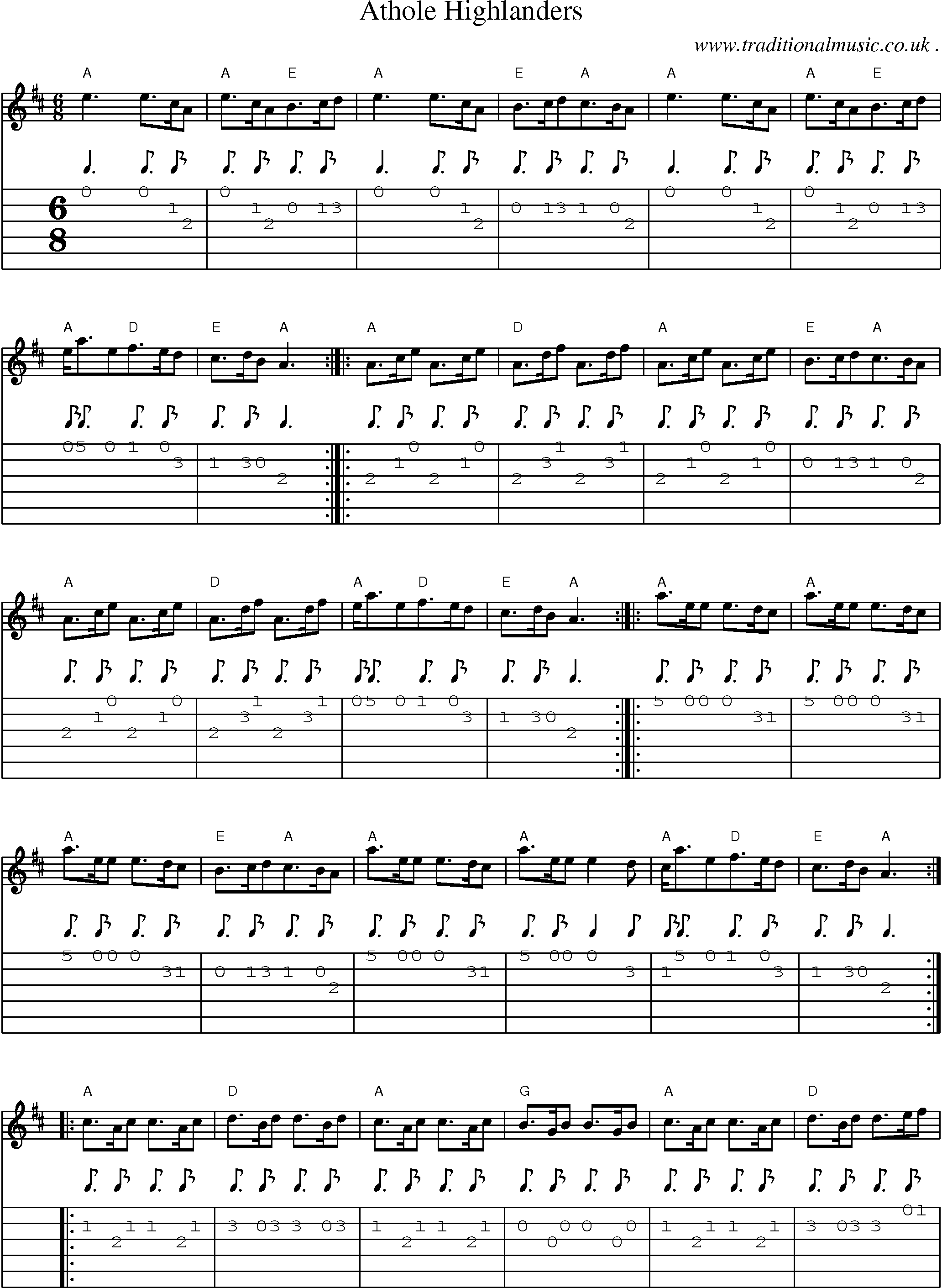 Sheet-Music and Guitar Tabs for Athole Highlanders
