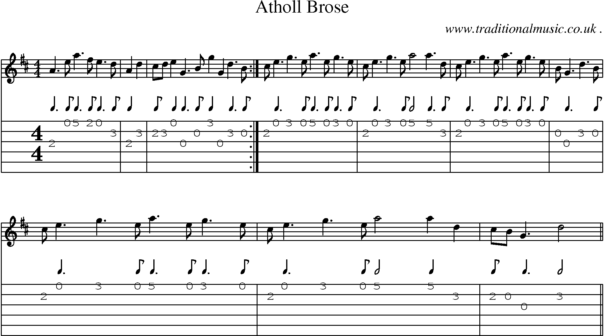 Sheet-Music and Guitar Tabs for Atholl Brose