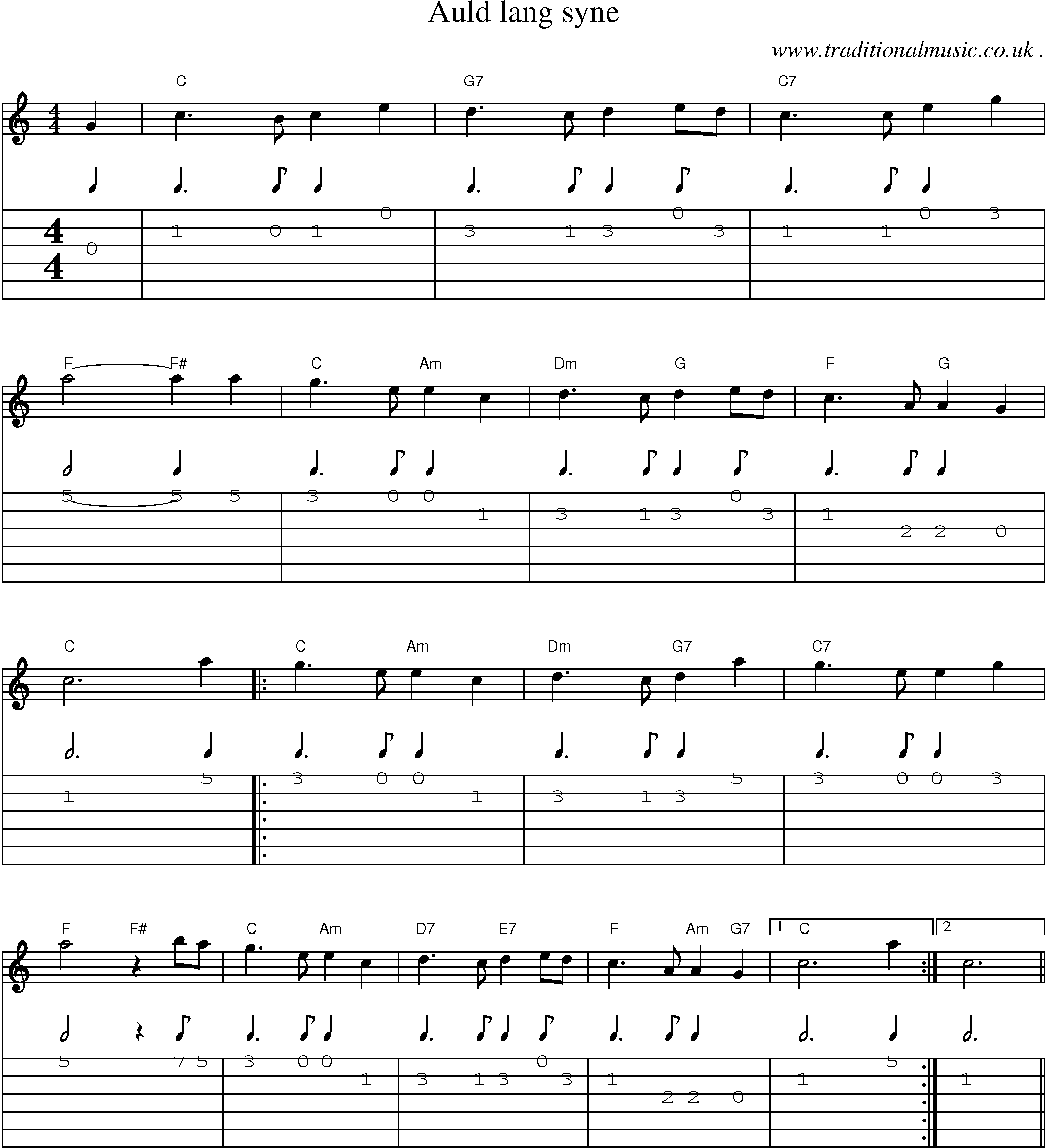 Sheet-Music and Guitar Tabs for Auld Lang Syne