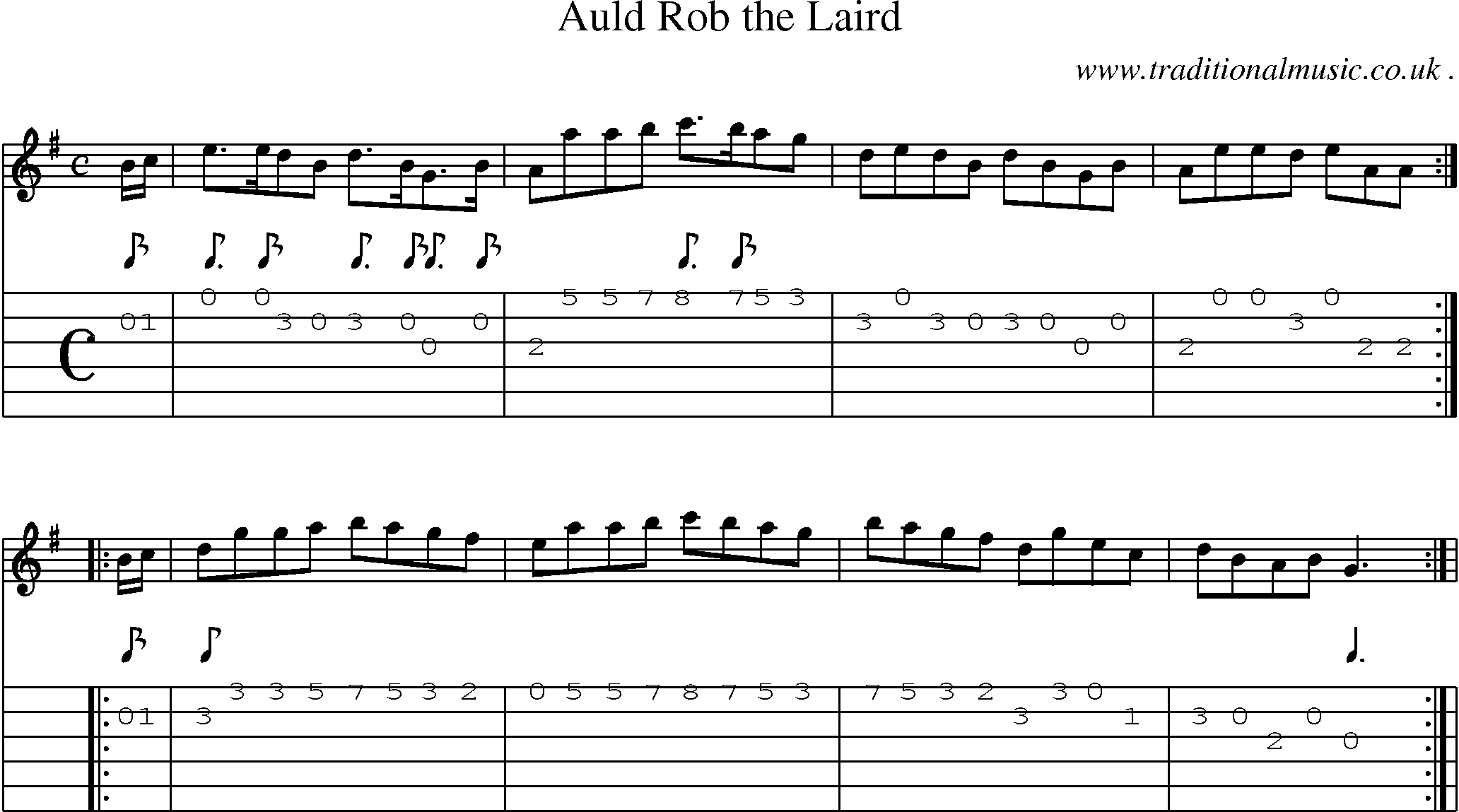 Sheet-Music and Guitar Tabs for Auld Rob The Laird