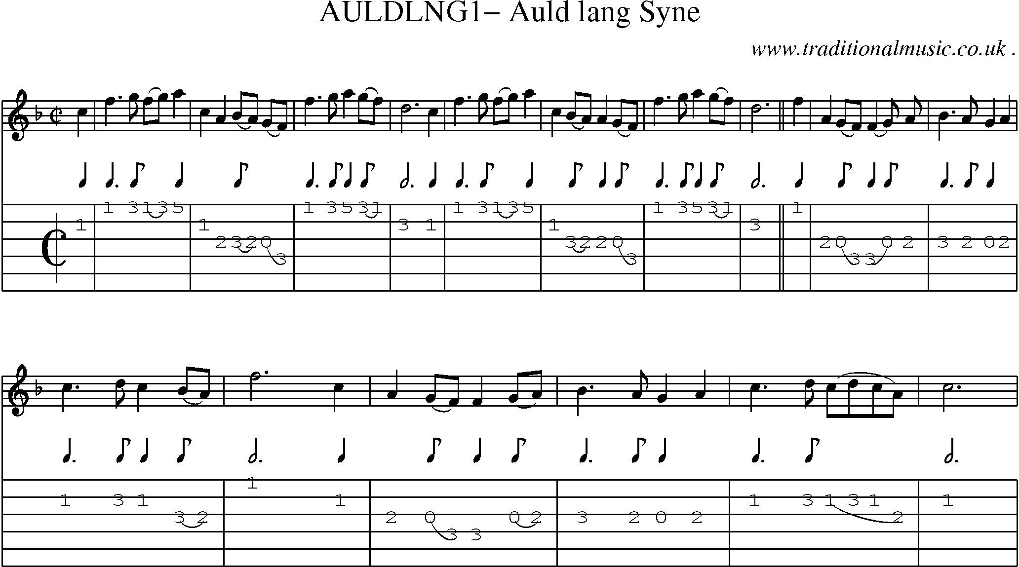 Sheet-Music and Guitar Tabs for Auldlng1 Auld Lang Syne