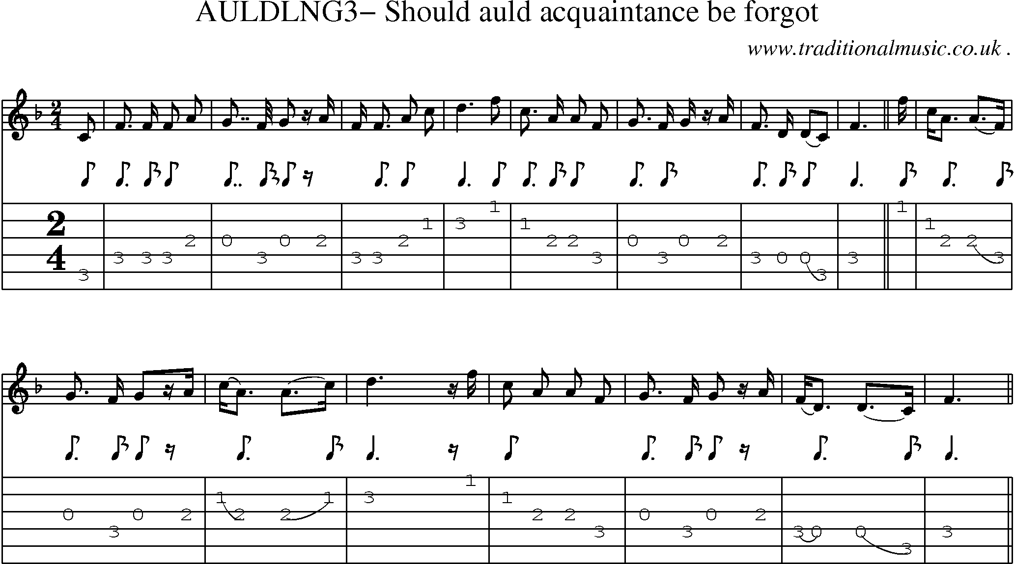 Sheet-Music and Guitar Tabs for Auldlng3 Should Auld Acquaintance Be Forgot