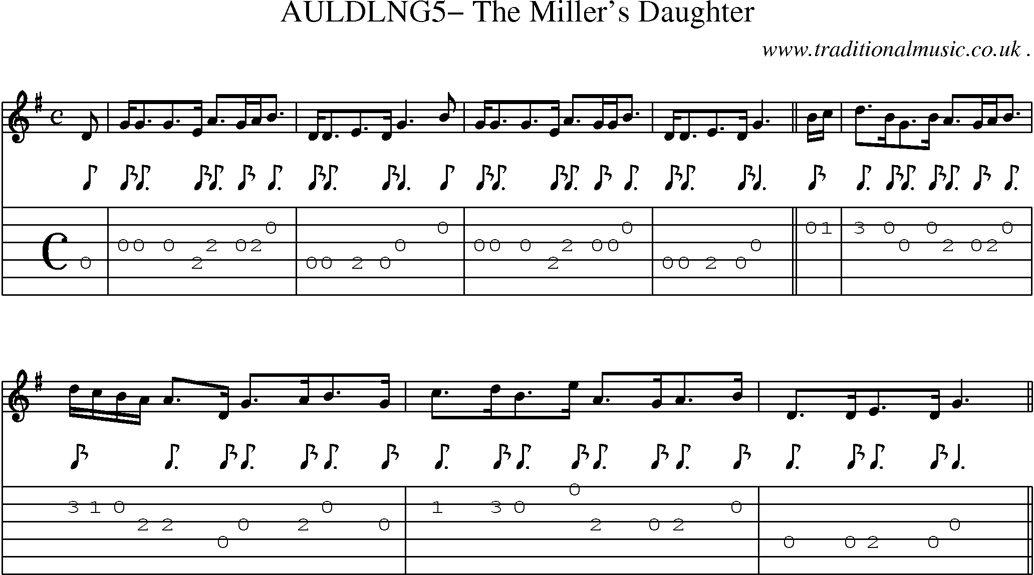 Sheet-Music and Guitar Tabs for Auldlng5 The Millers Daughter