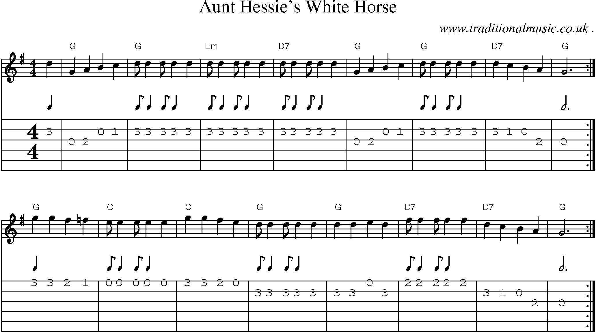 Sheet-Music and Guitar Tabs for Aunt Hessies White Horse