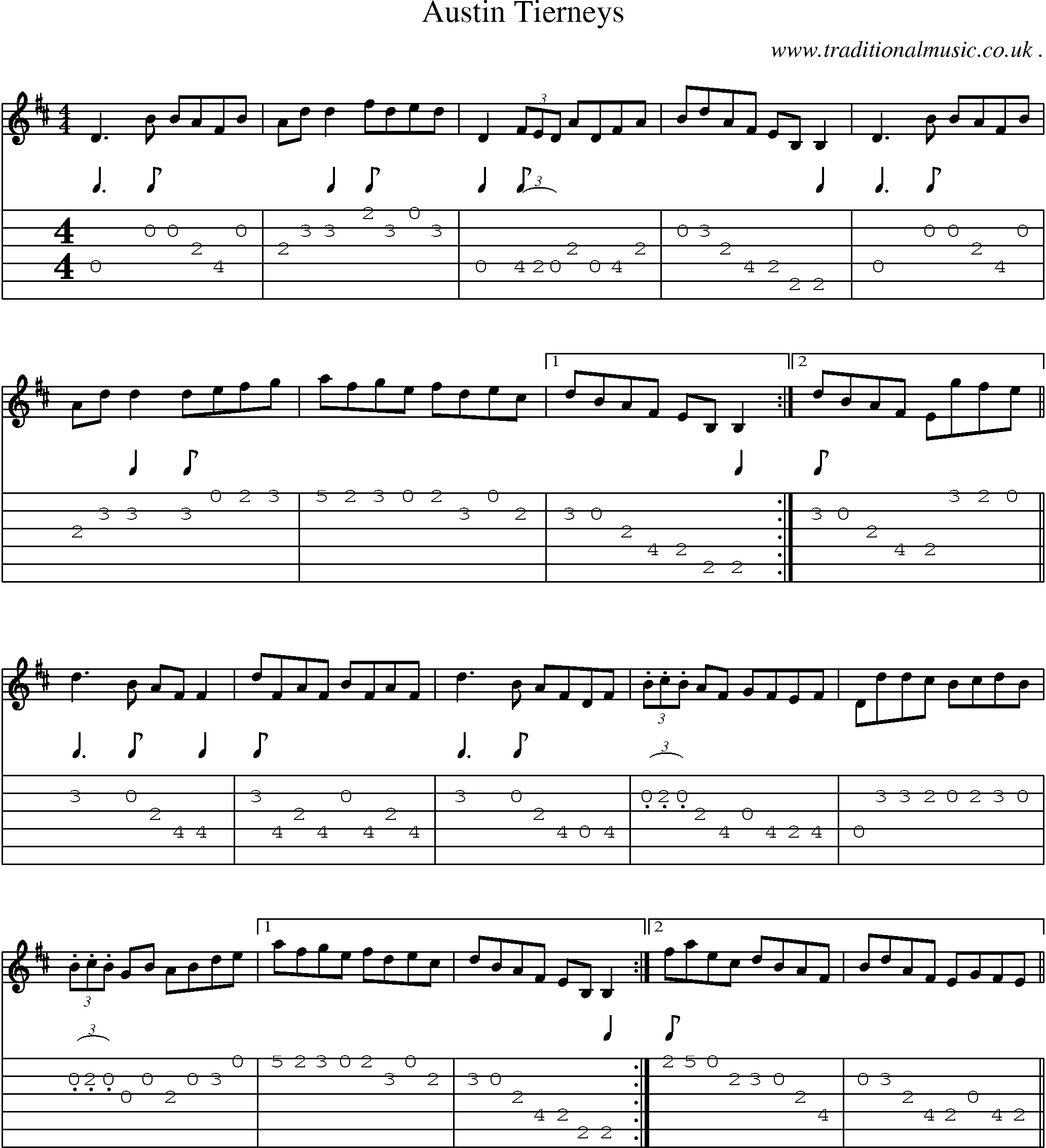 Sheet-Music and Guitar Tabs for Austin Tierneys
