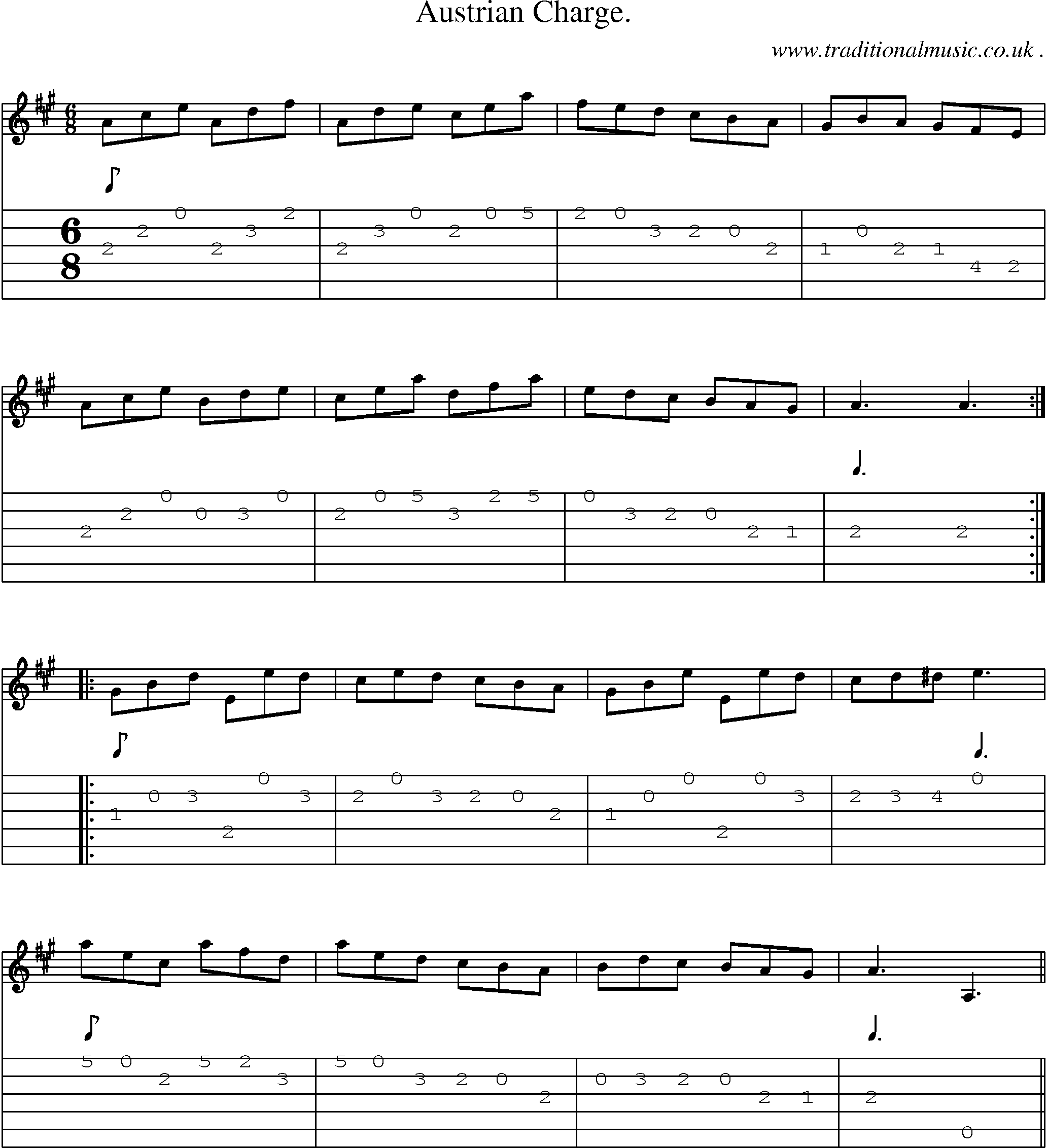 Sheet-Music and Guitar Tabs for Austrian Charge
