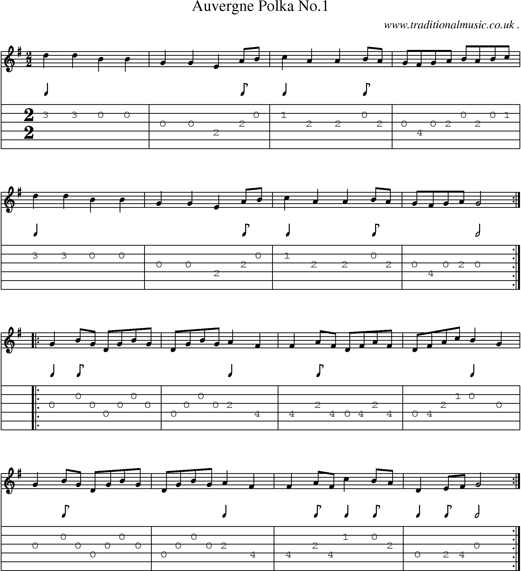 Sheet-Music and Guitar Tabs for Auvergne Polka No1
