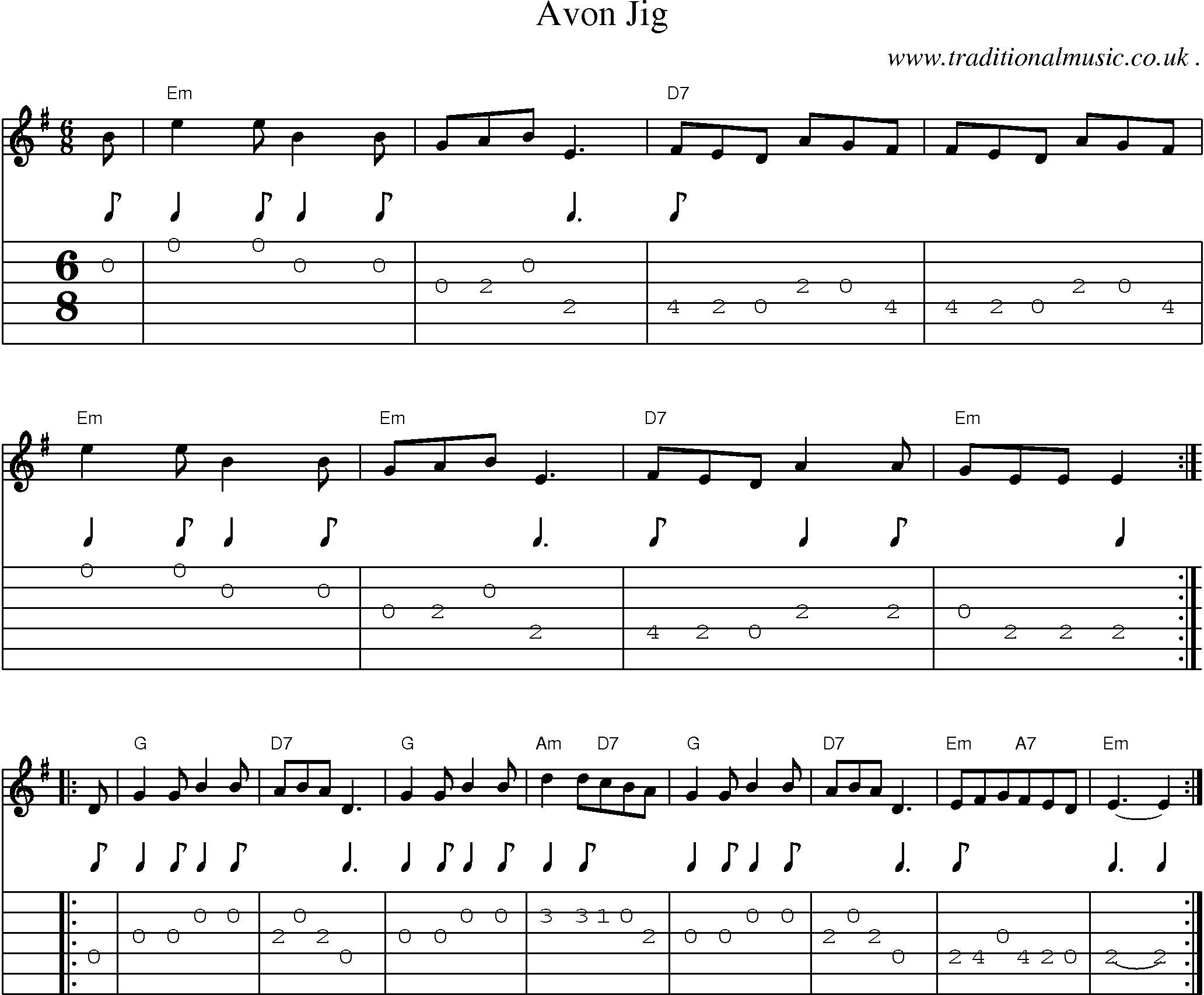 Sheet-Music and Guitar Tabs for Avon Jig