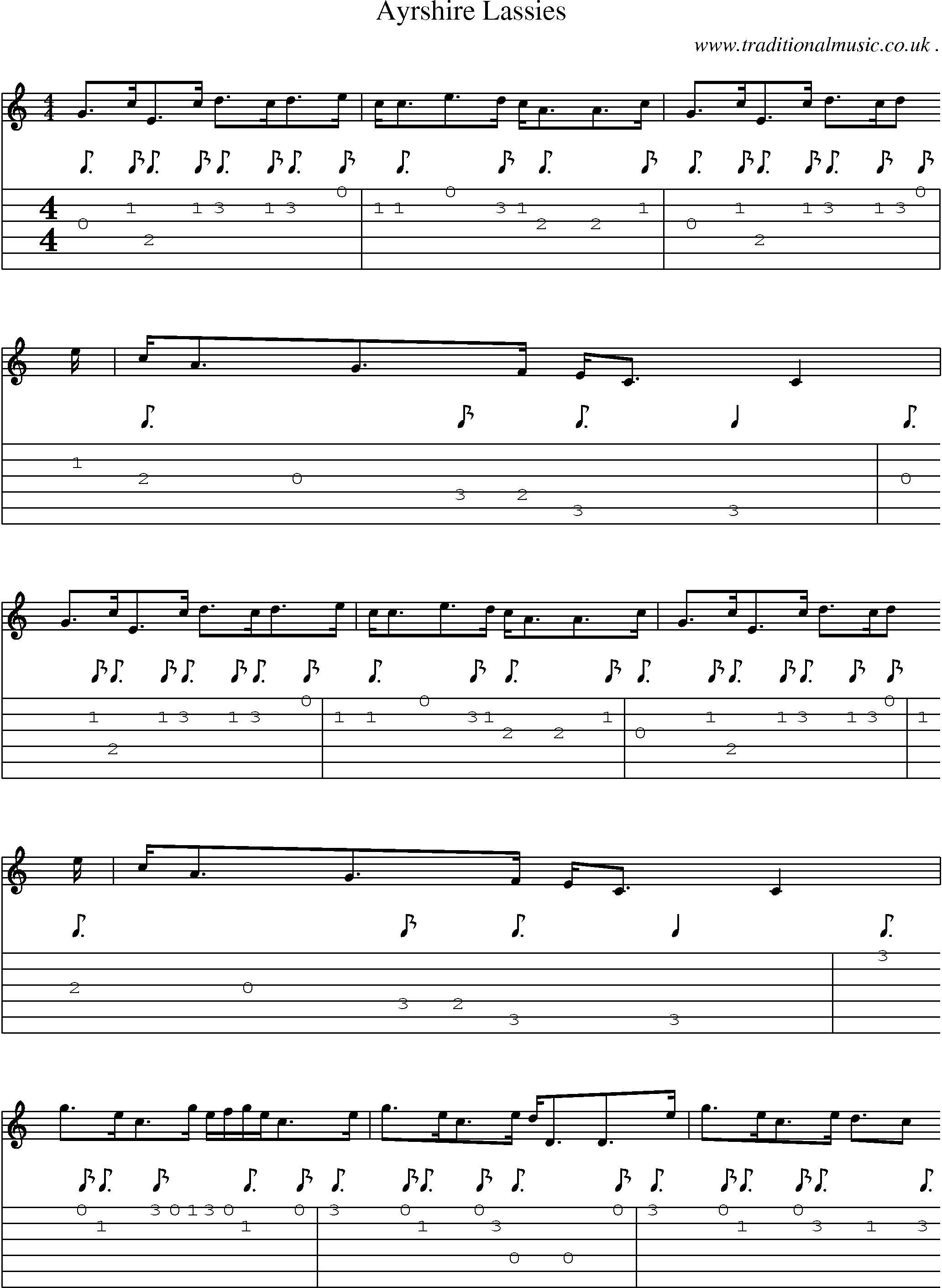 Sheet-Music and Guitar Tabs for Ayrshire Lassies