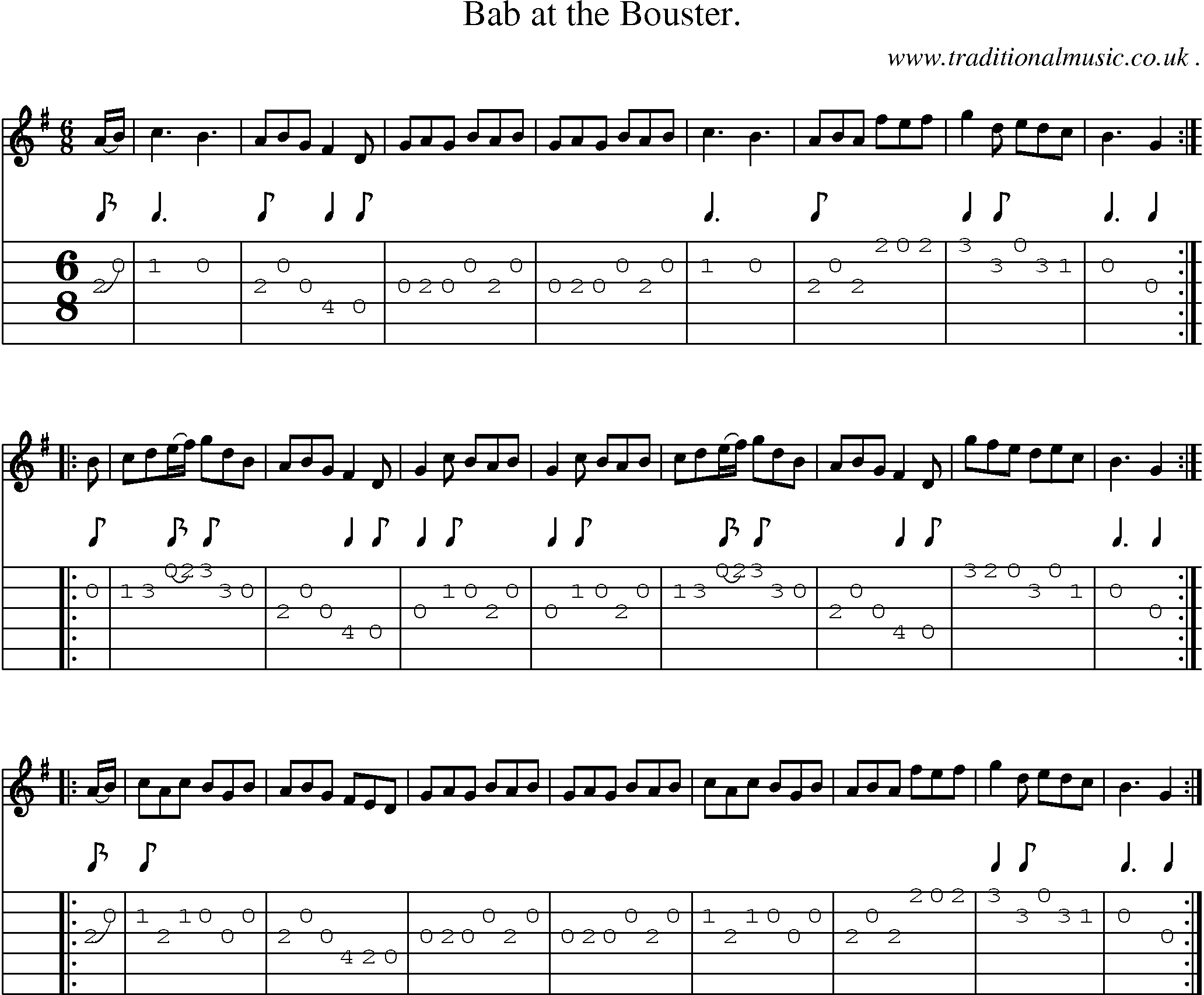 Sheet-Music and Guitar Tabs for Bab At The Bouster