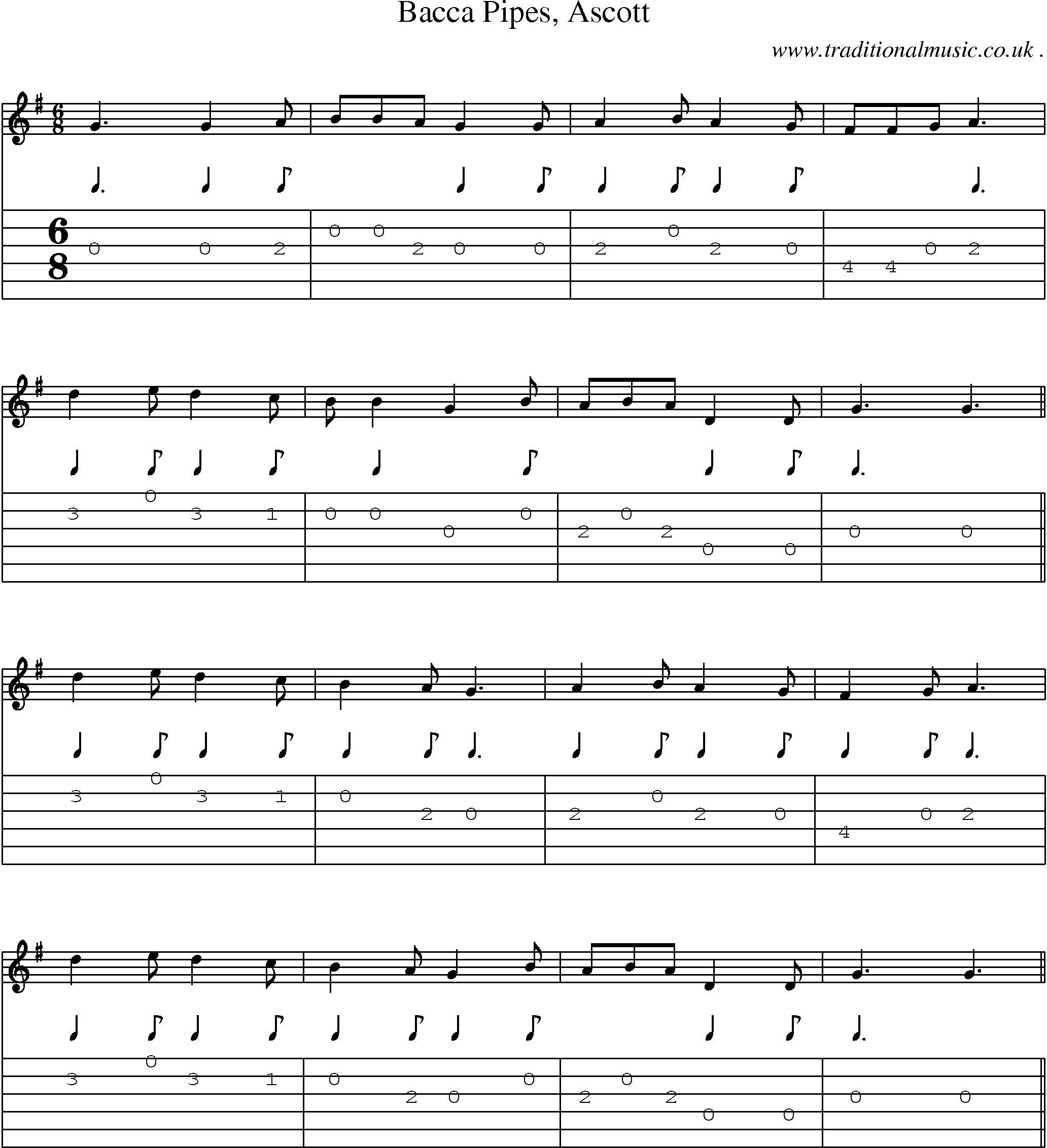 Sheet-Music and Guitar Tabs for Bacca Pipes Ascott