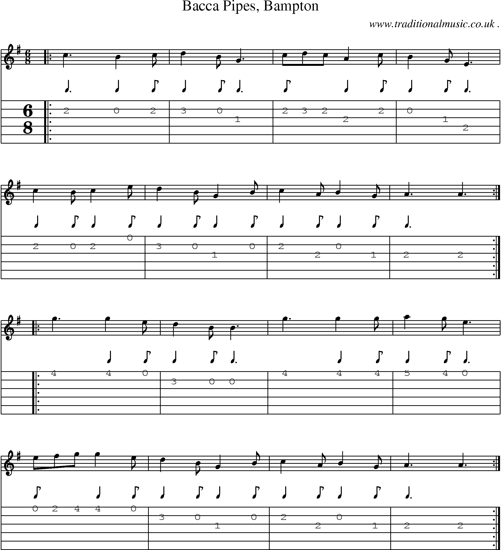 Sheet-Music and Guitar Tabs for Bacca Pipes Bampton