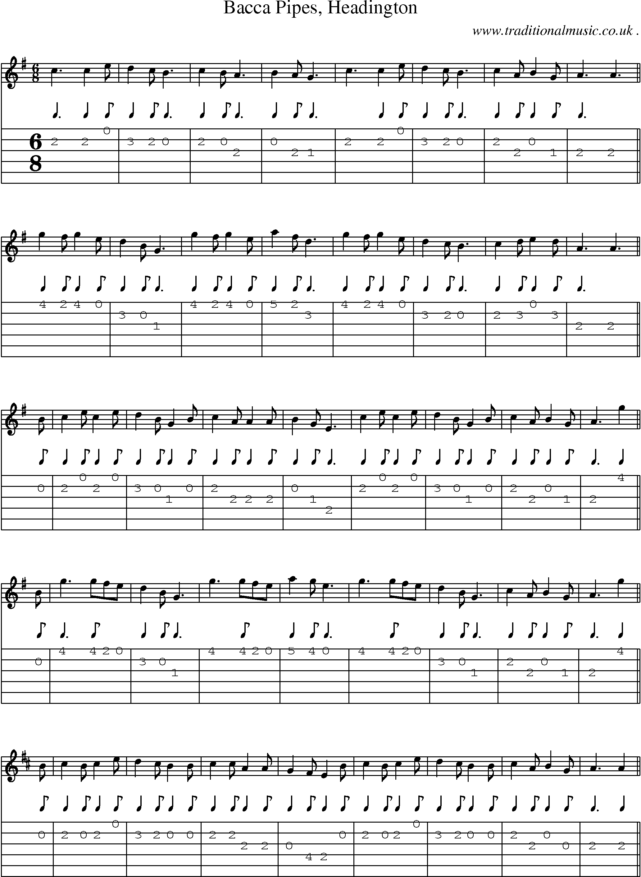 Sheet-Music and Guitar Tabs for Bacca Pipes Headington