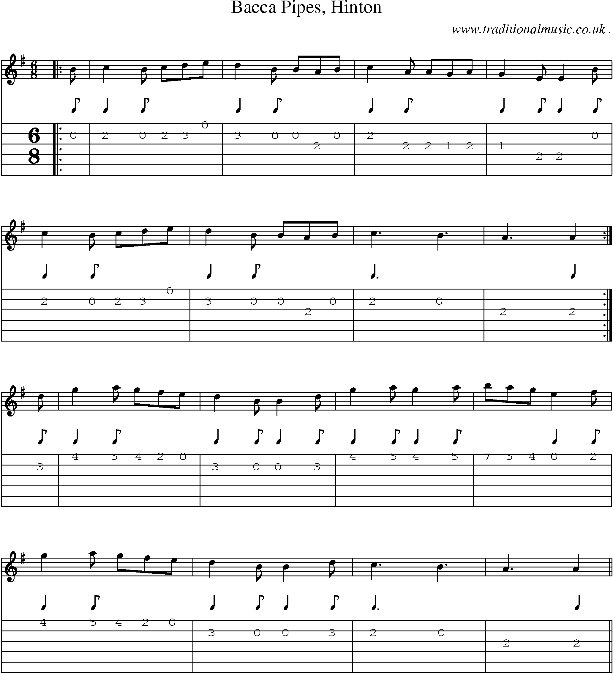 Sheet-Music and Guitar Tabs for Bacca Pipes Hinton