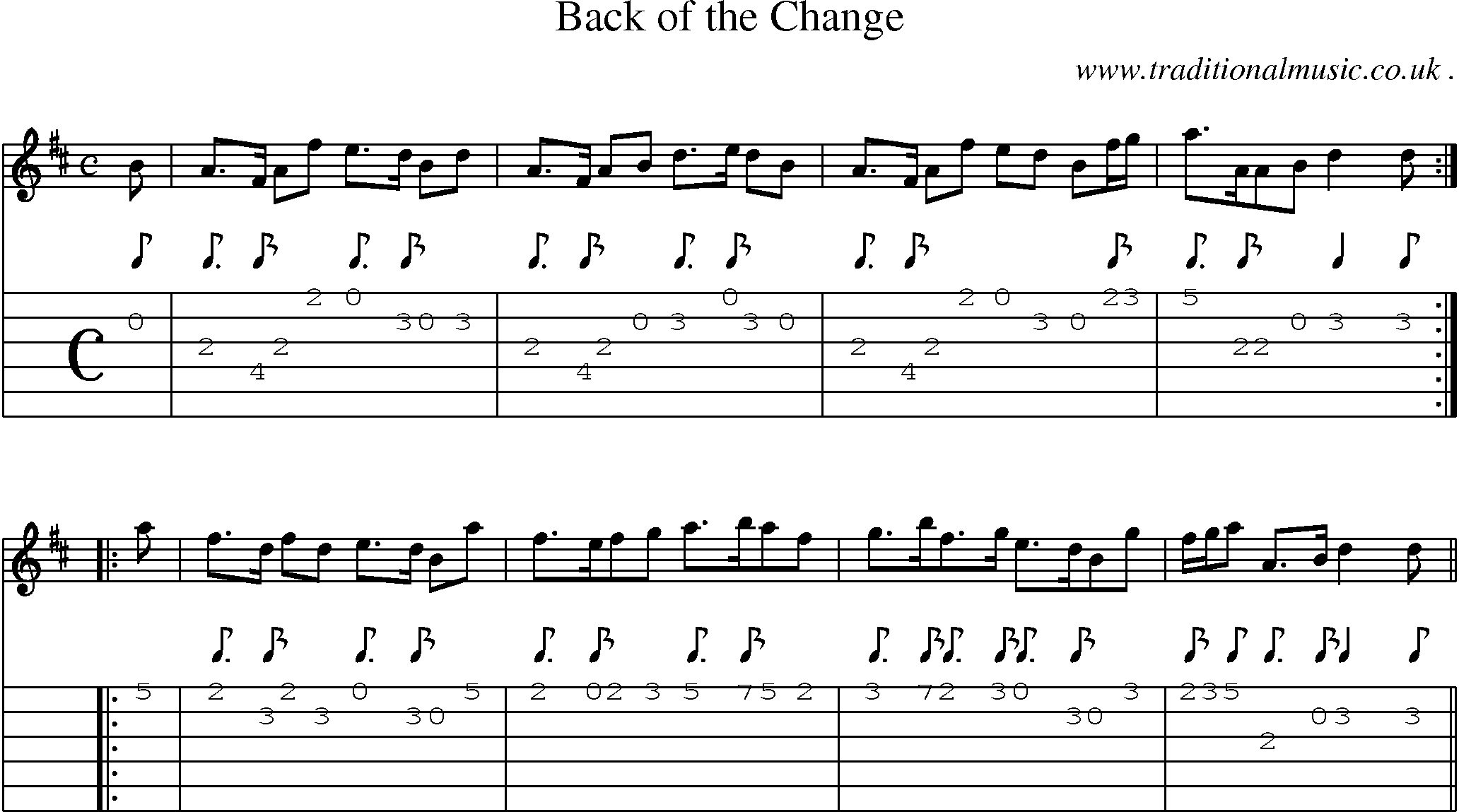 Sheet-Music and Guitar Tabs for Back Of The Change