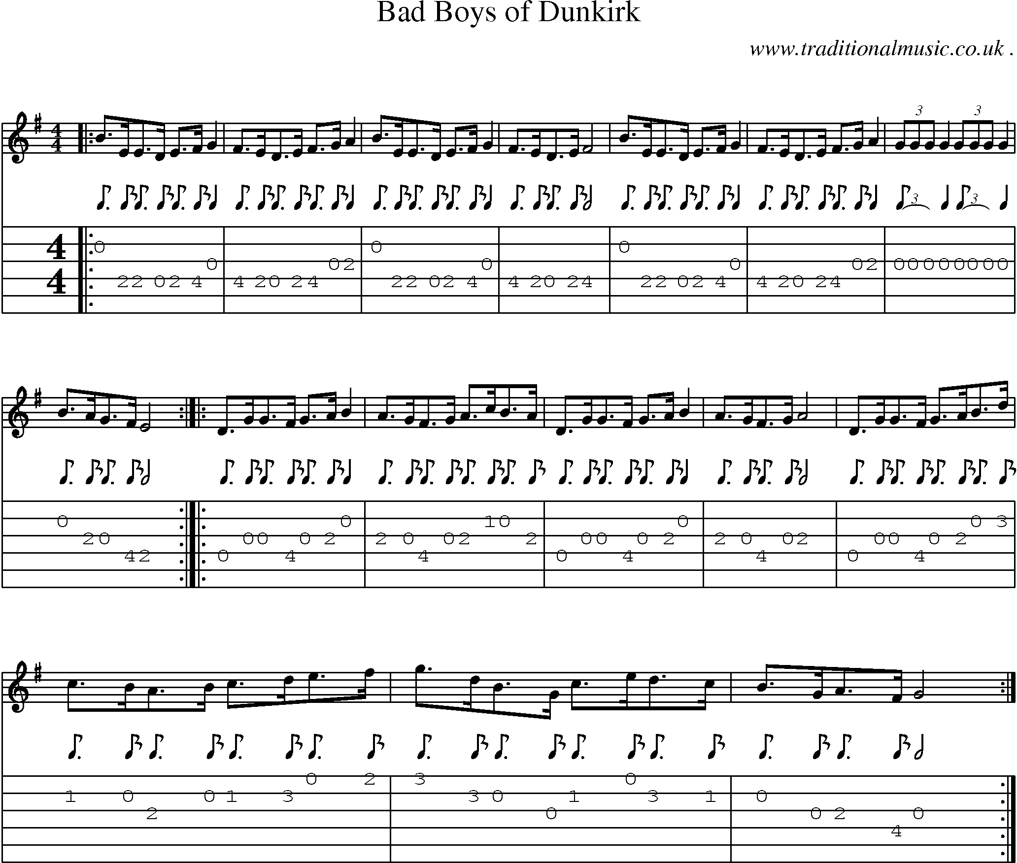 Sheet-Music and Guitar Tabs for Bad Boys Of Dunkirk