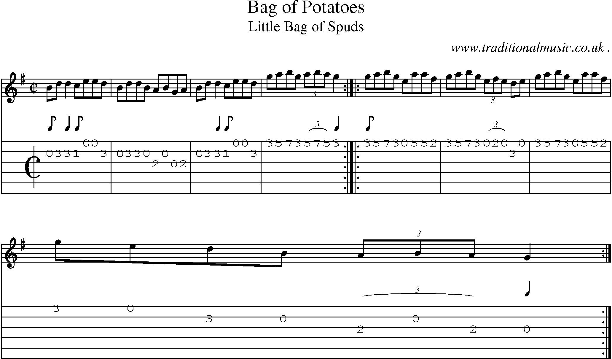 Sheet-Music and Guitar Tabs for Bag Of Potatoes