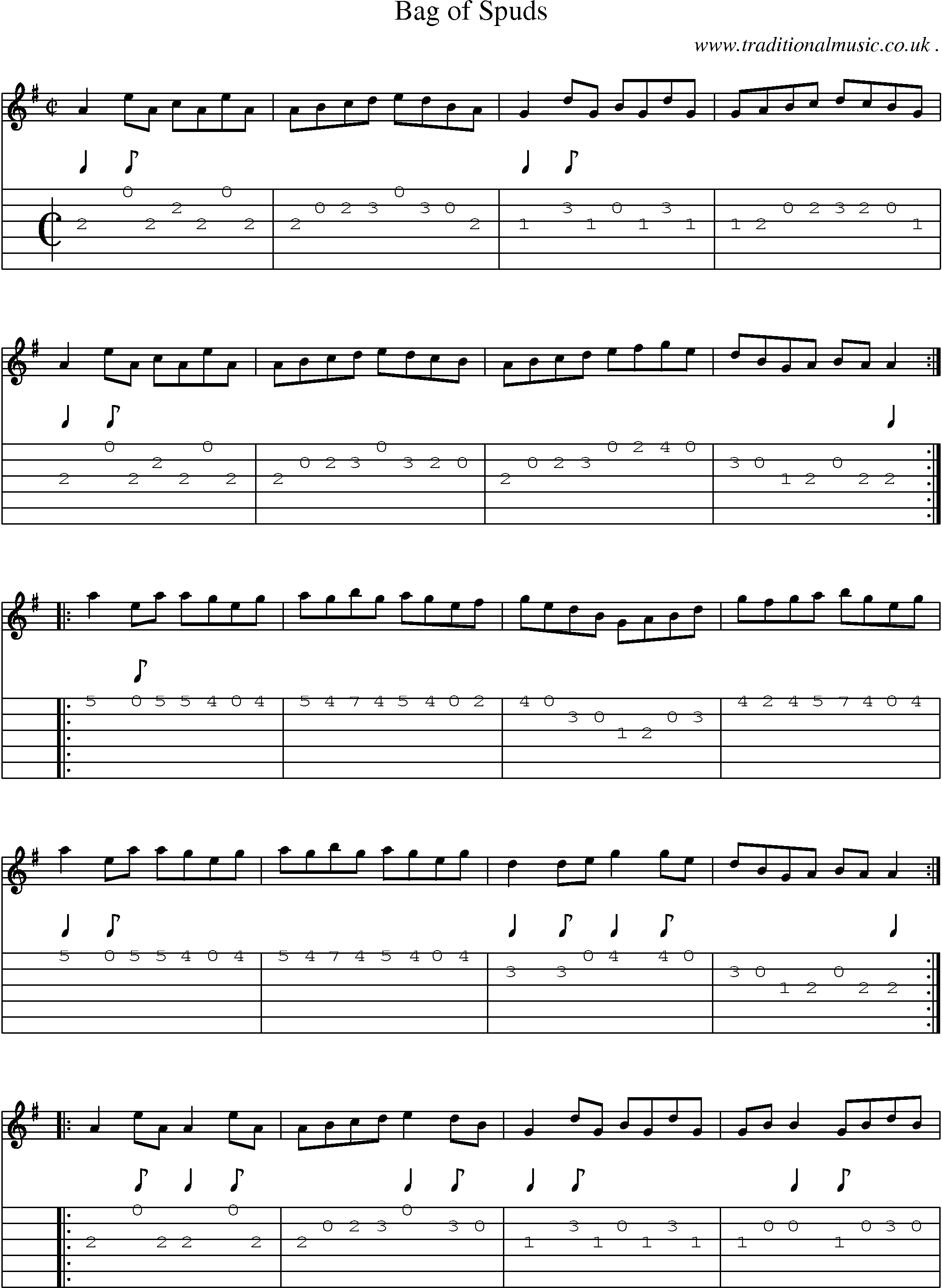 Sheet-Music and Guitar Tabs for Bag Of Spuds
