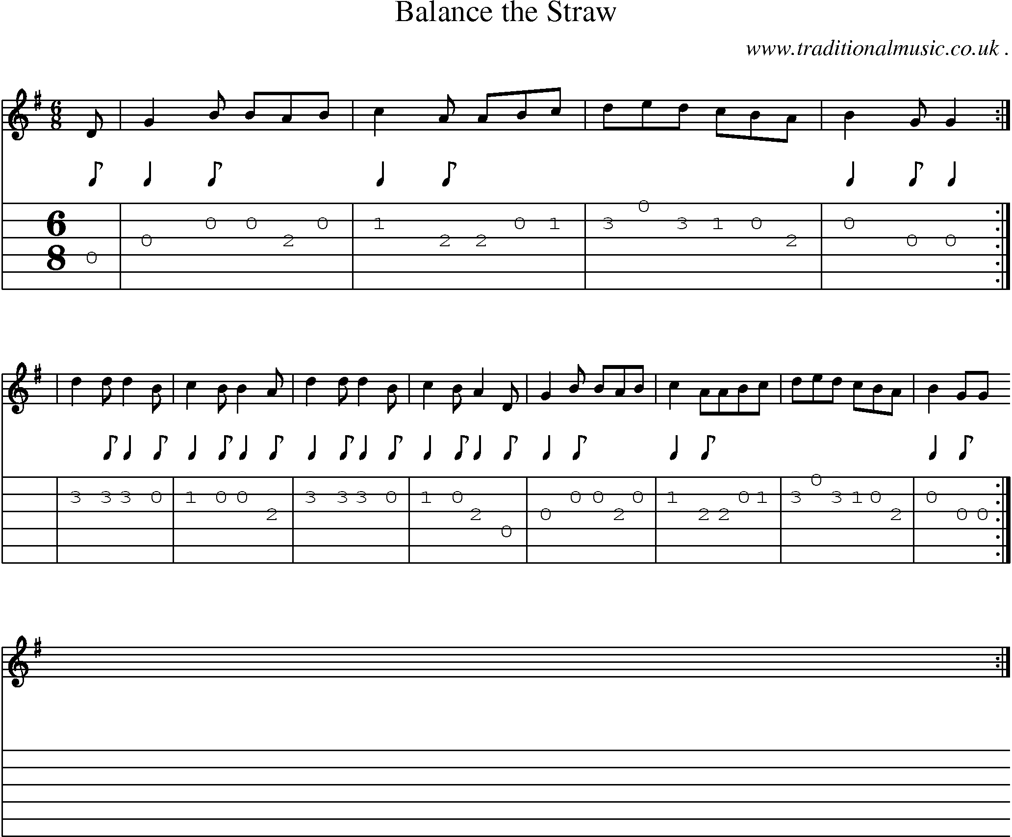 Sheet-Music and Guitar Tabs for Balance The Straw
