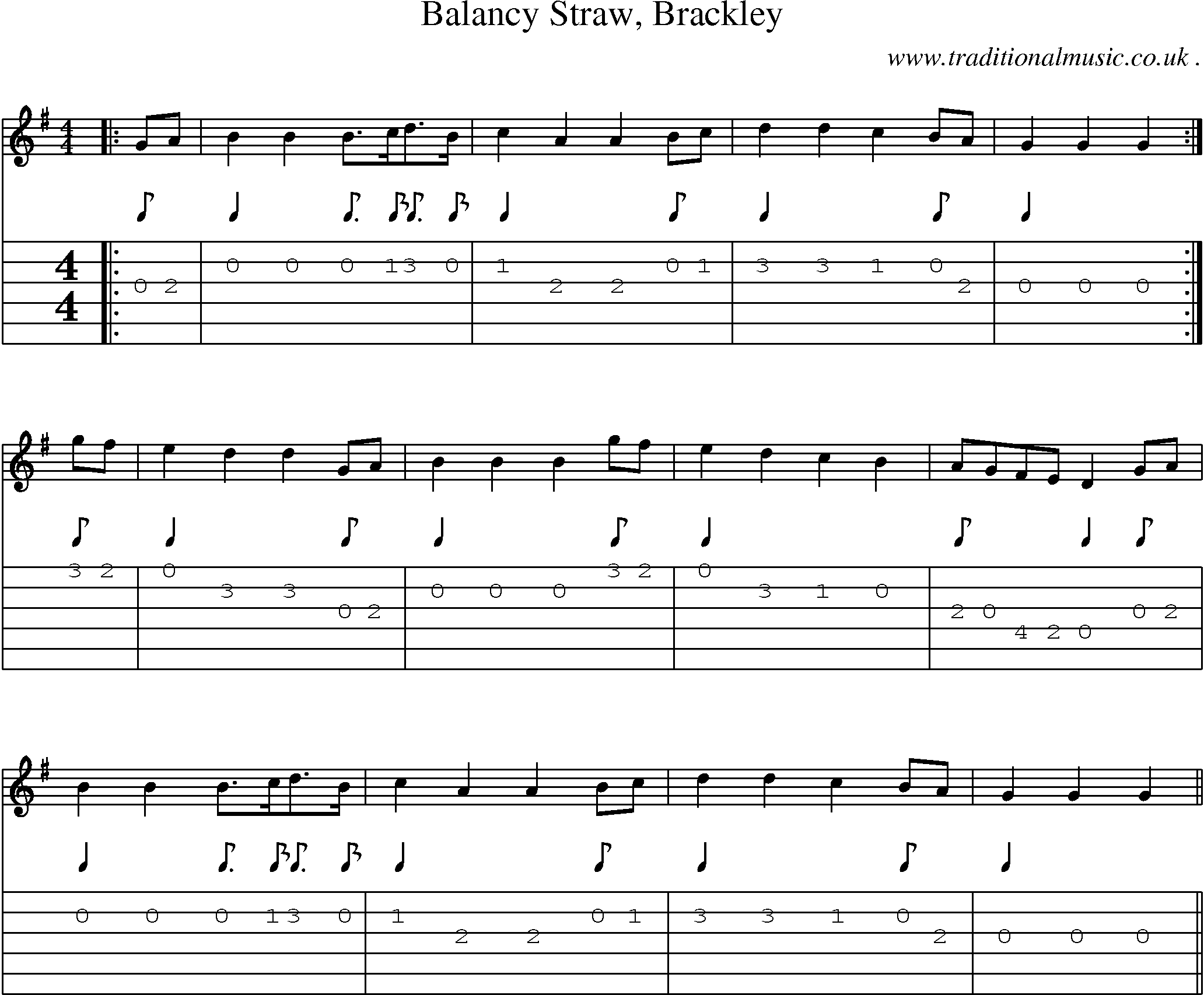Sheet-Music and Guitar Tabs for Balancy Straw Brackley