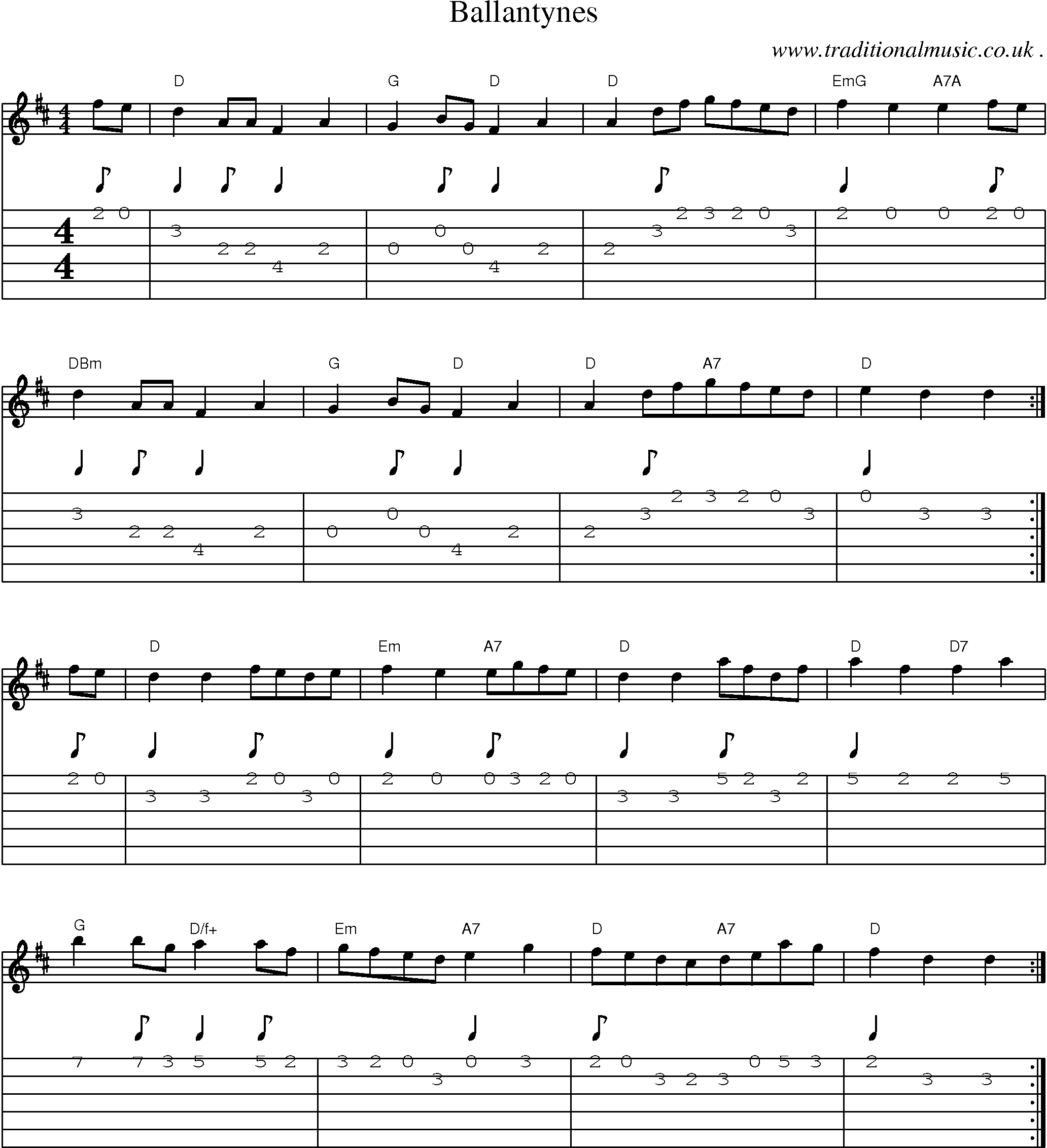 Sheet-Music and Guitar Tabs for Ballantynes