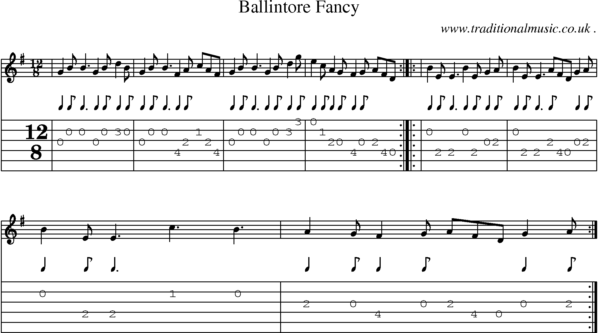 Sheet-Music and Guitar Tabs for Ballintore Fancy