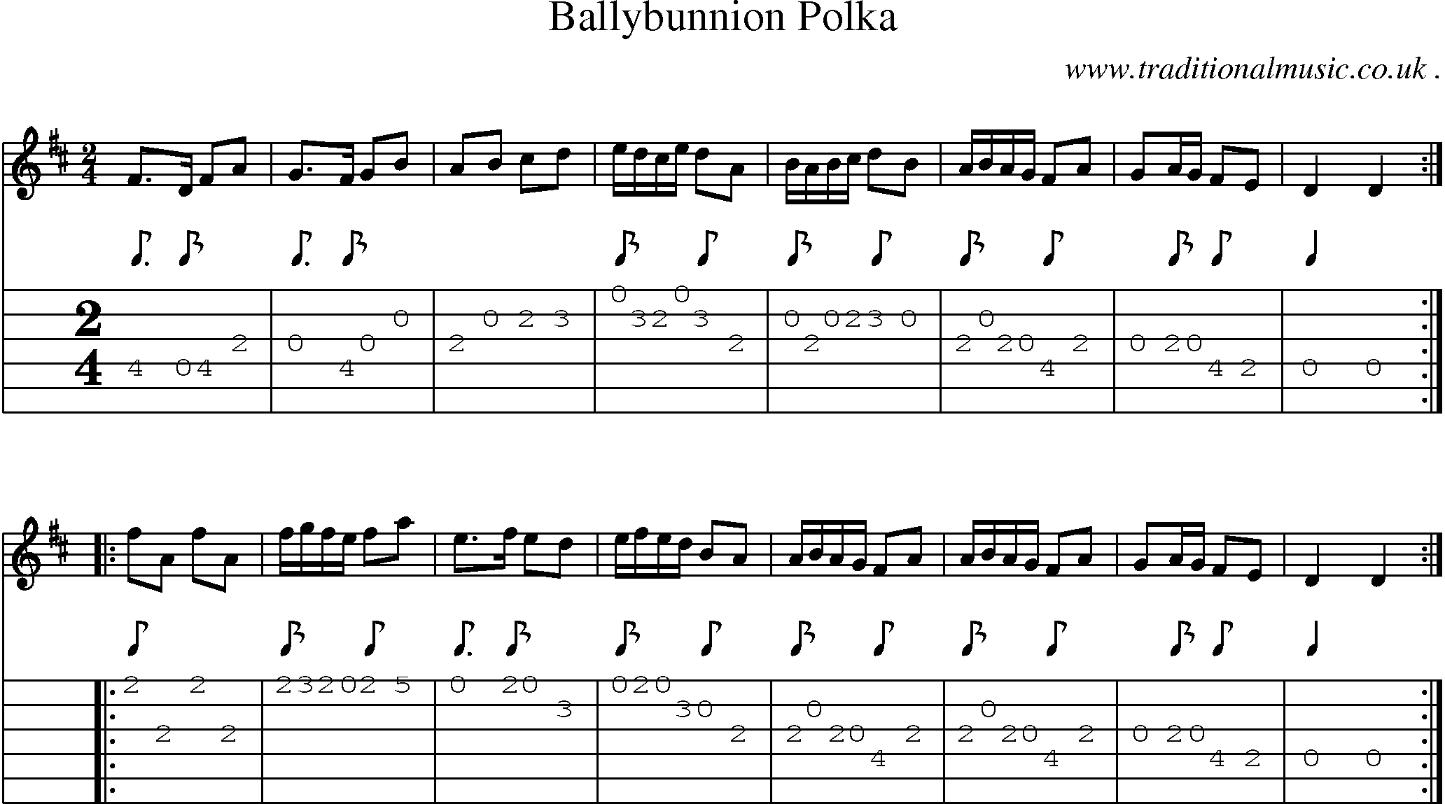 Sheet-Music and Guitar Tabs for Ballybunnion Polka