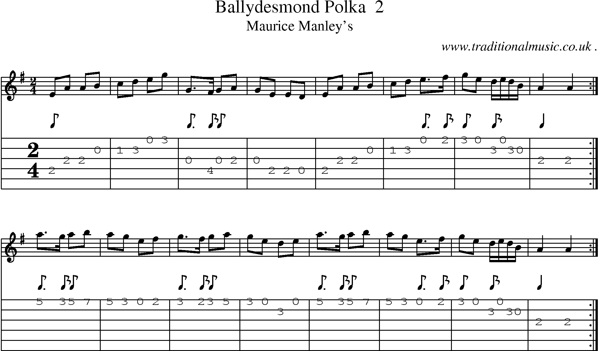 Sheet-Music and Guitar Tabs for Ballydesmond Polka 2