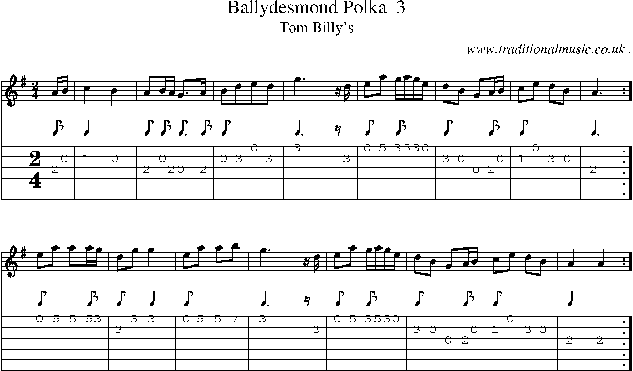 Sheet-Music and Guitar Tabs for Ballydesmond Polka 3