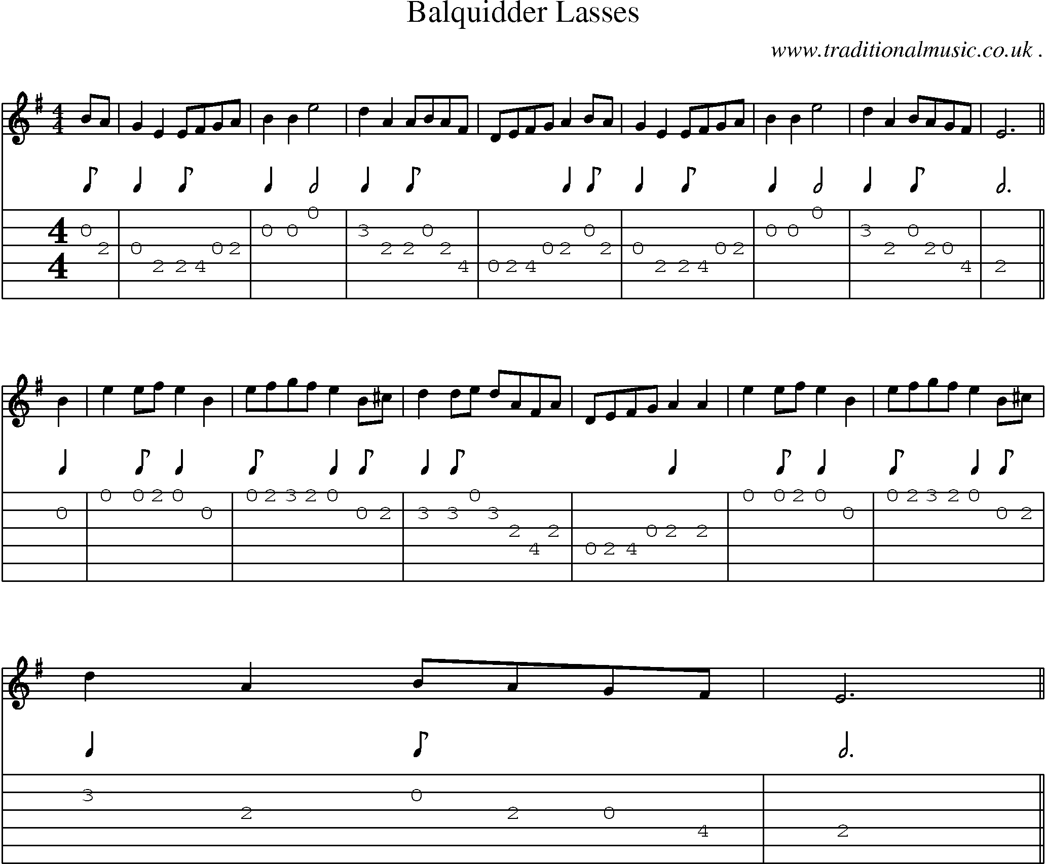 Sheet-Music and Guitar Tabs for Balquidder Lasses
