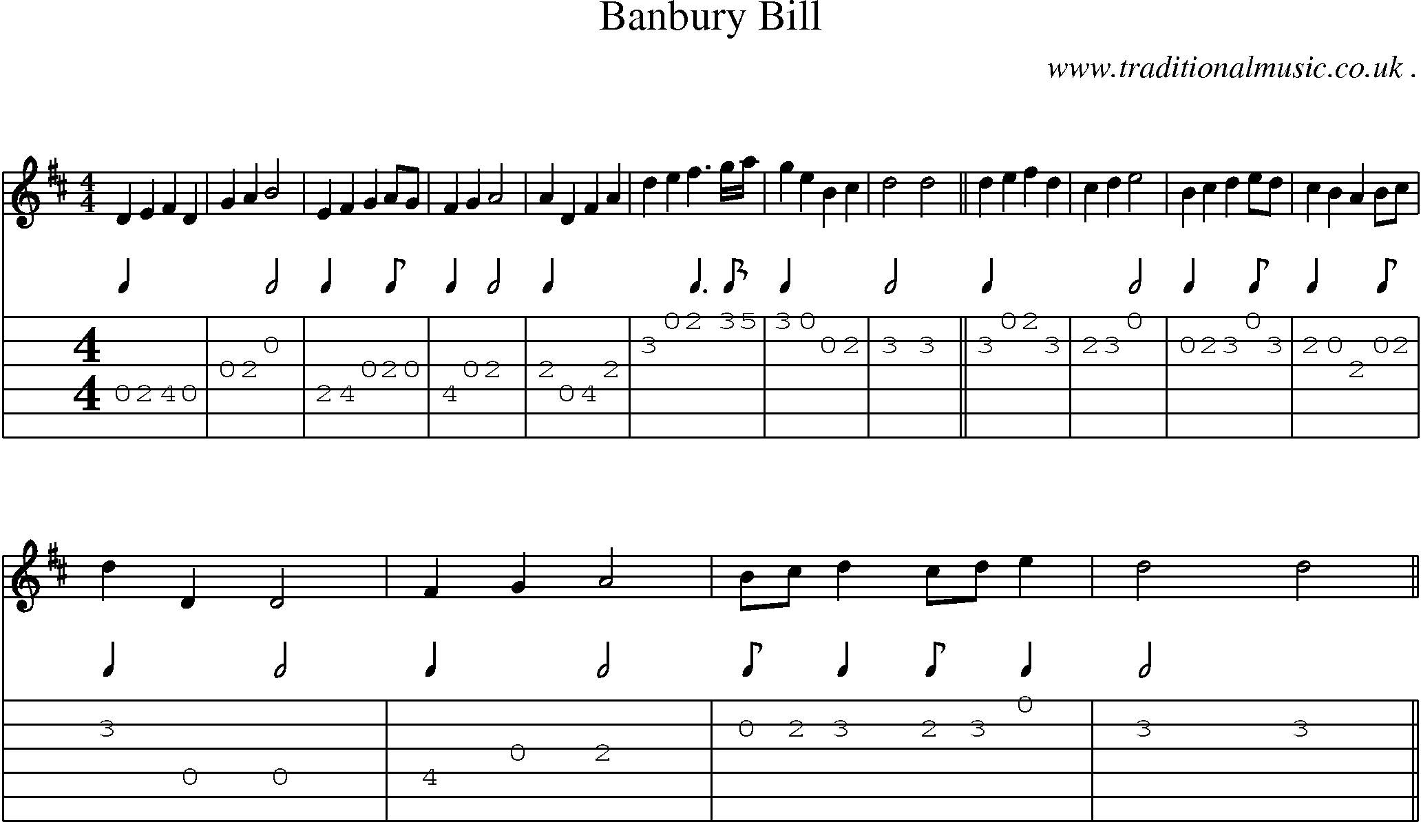Sheet-Music and Guitar Tabs for Banbury Bill